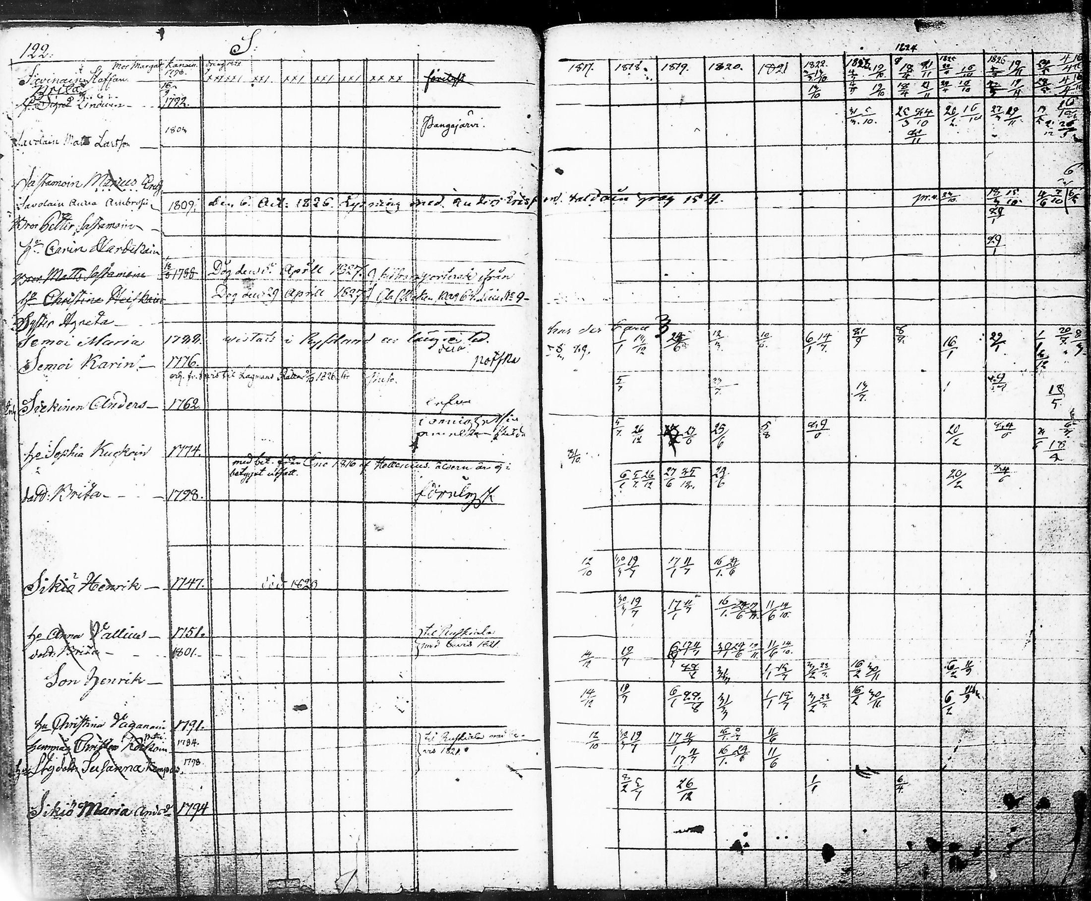 [ kuvat/126.jpg ]