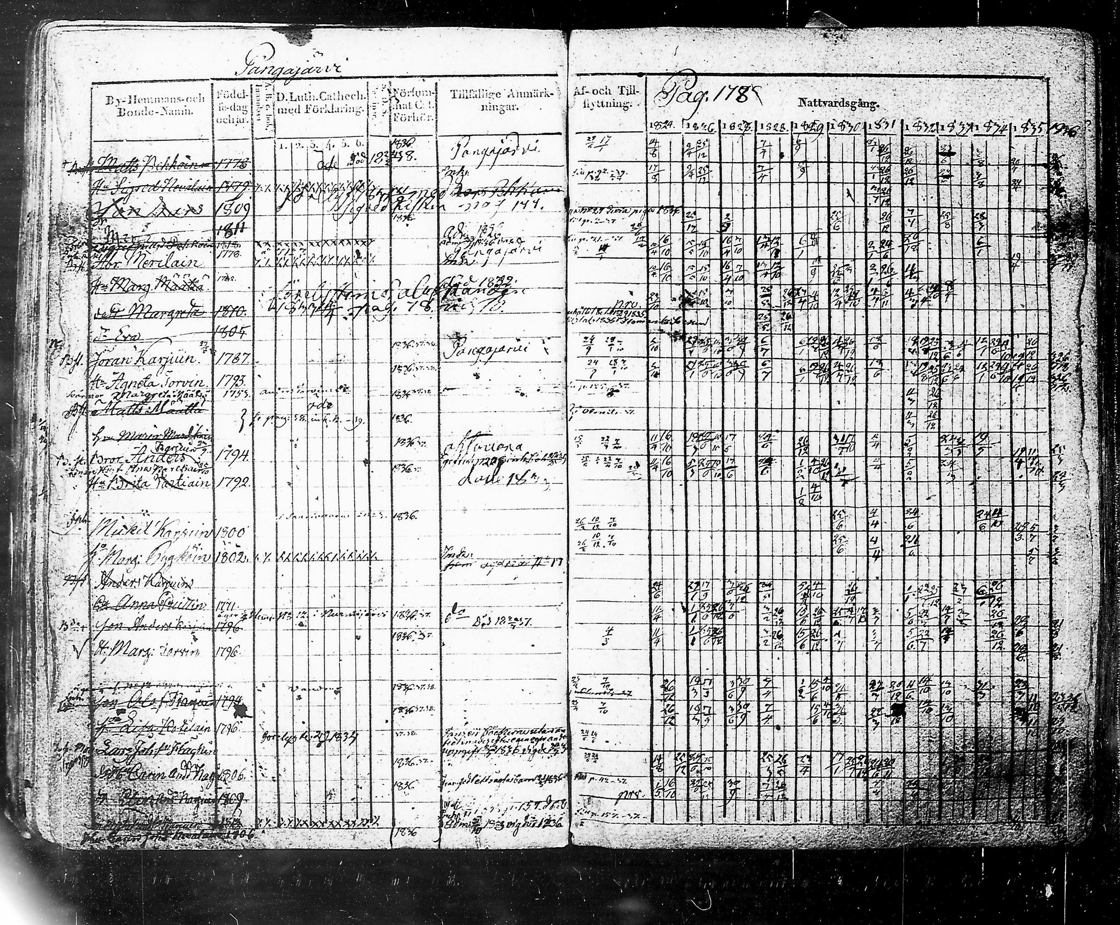 [ kuvat/182.jpg ]
