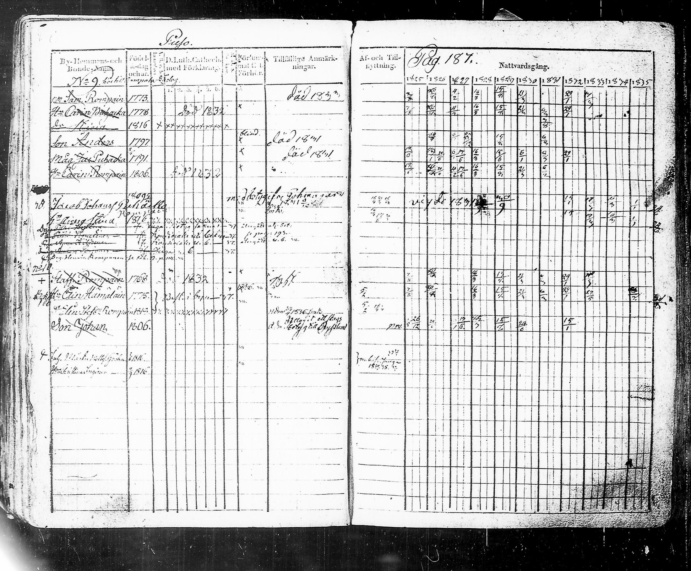 [ kuvat/191.jpg ]