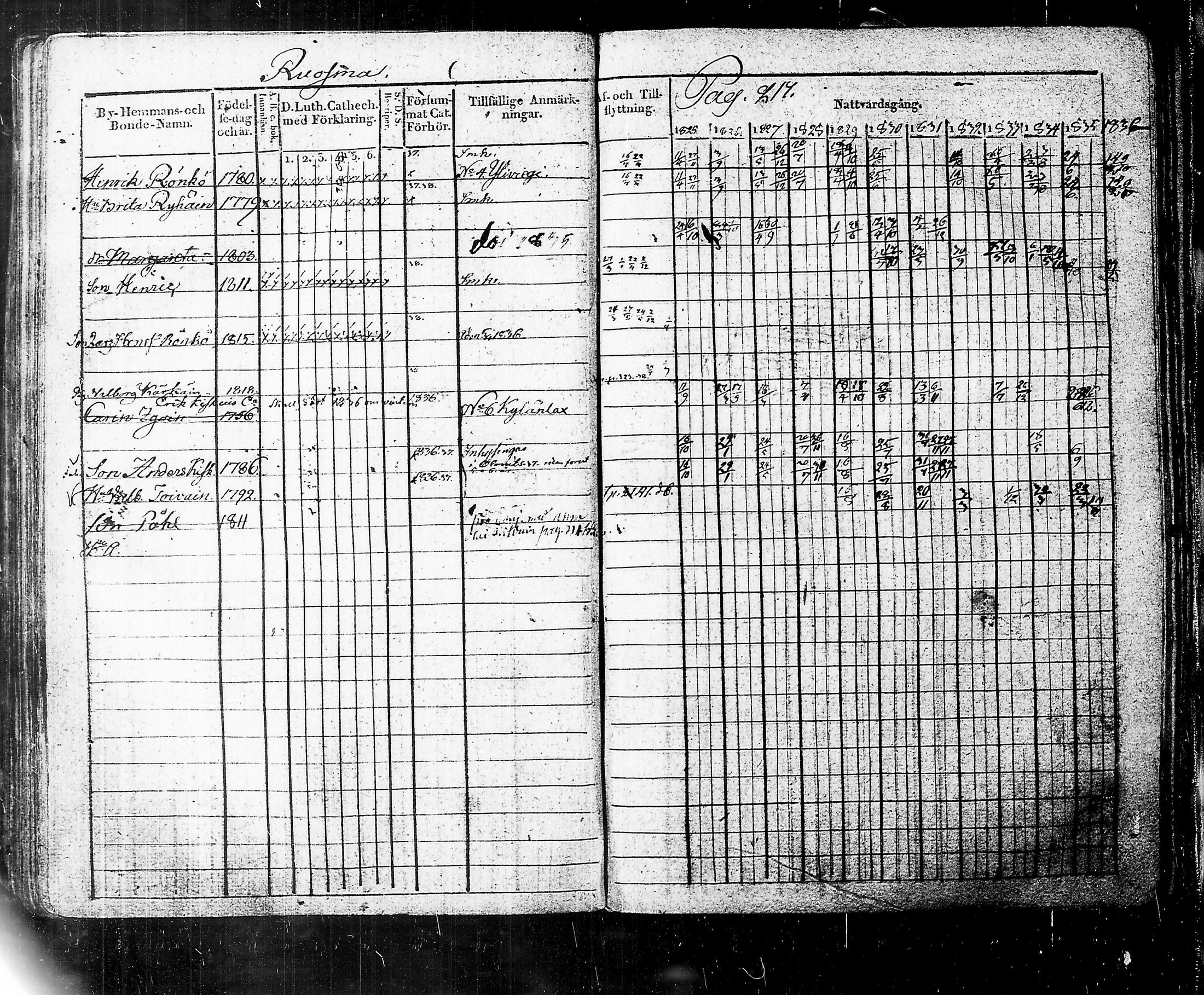 [ kuvat/223.jpg ]