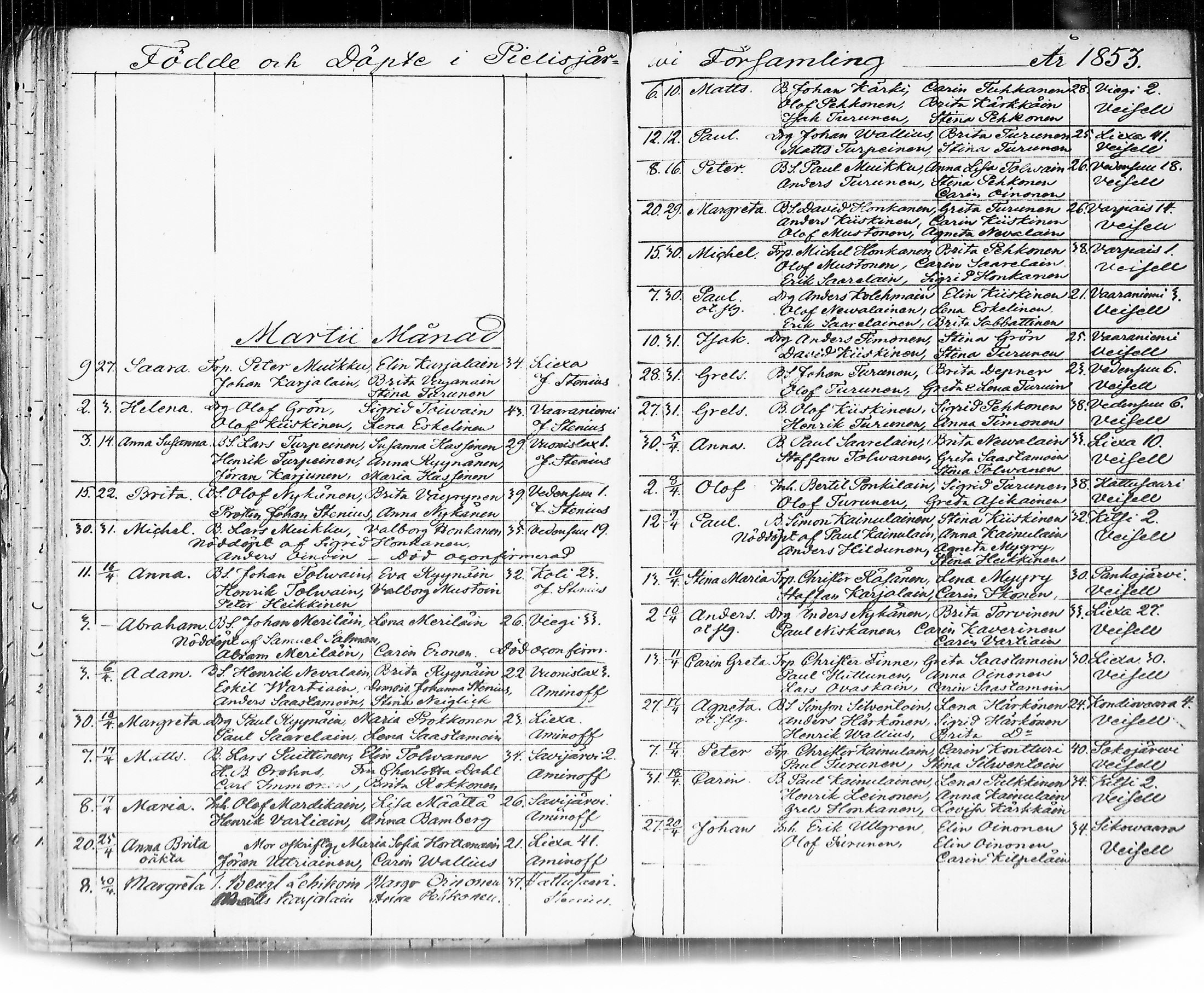 [ kuvat/185.jpg ]