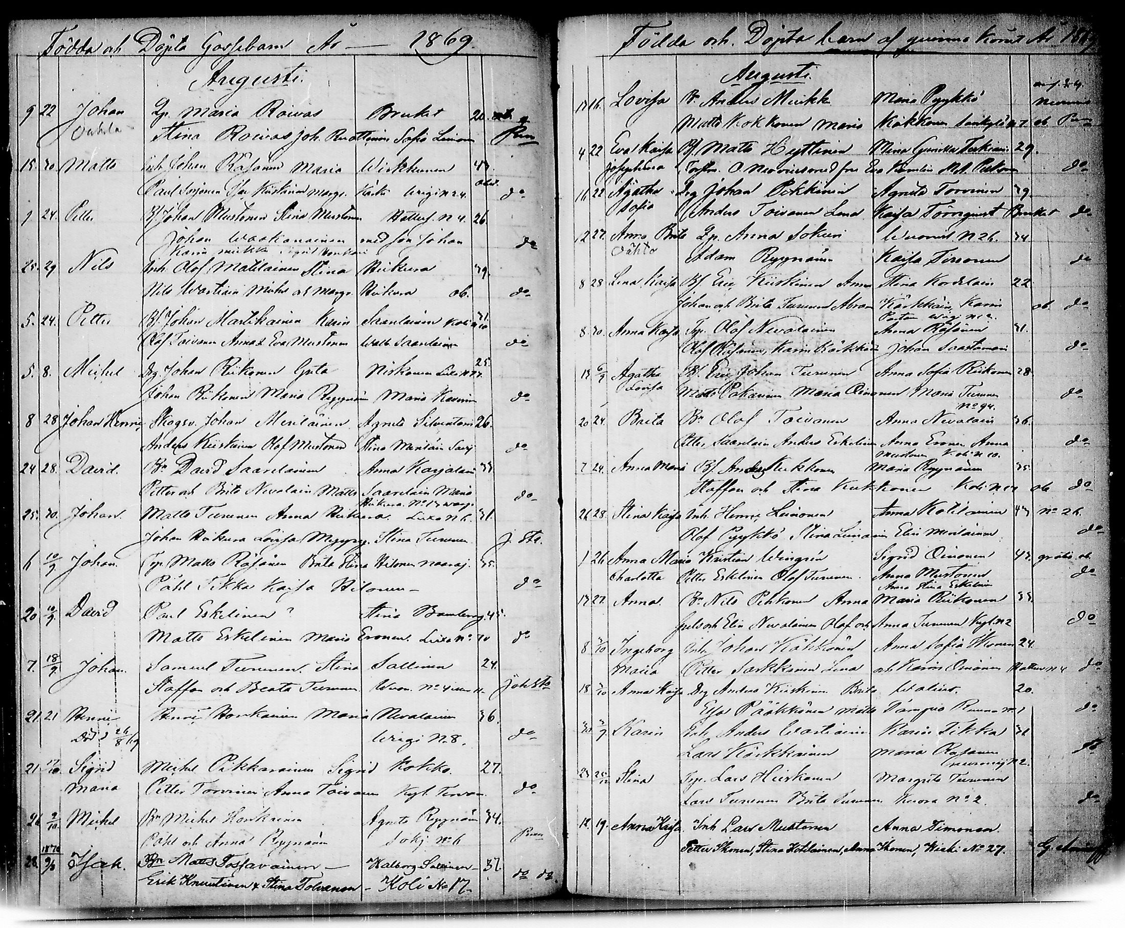 [ kuvat/167.jpg ]