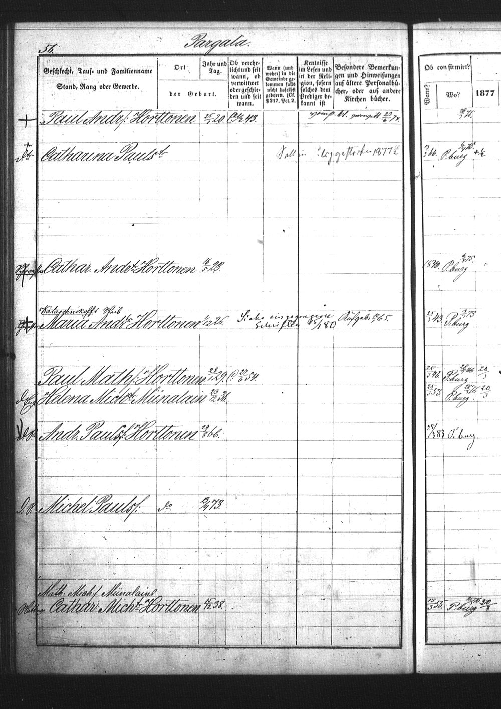 [ kuvat/176.jpg ]