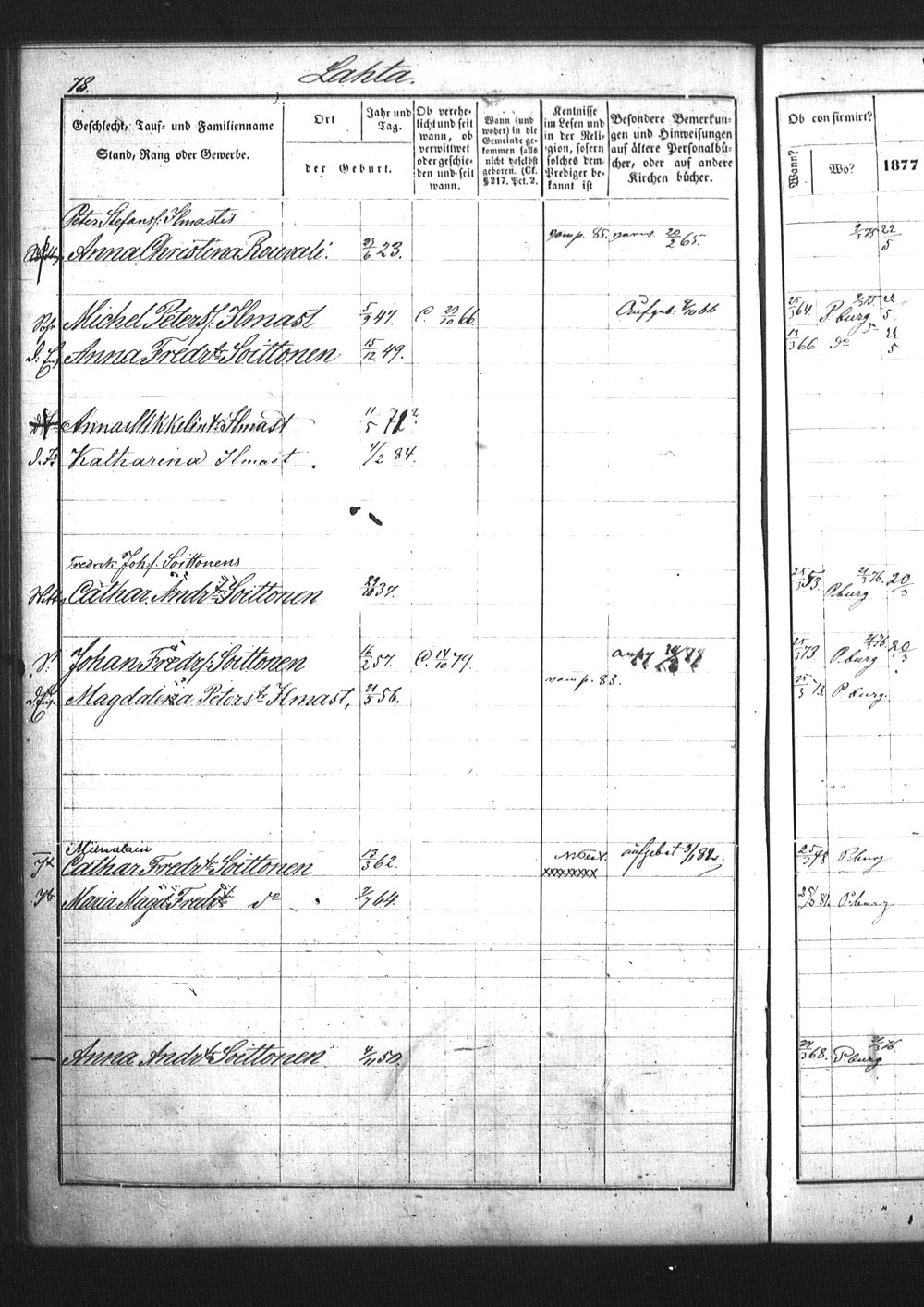 [ kuvat/219.jpg ]
