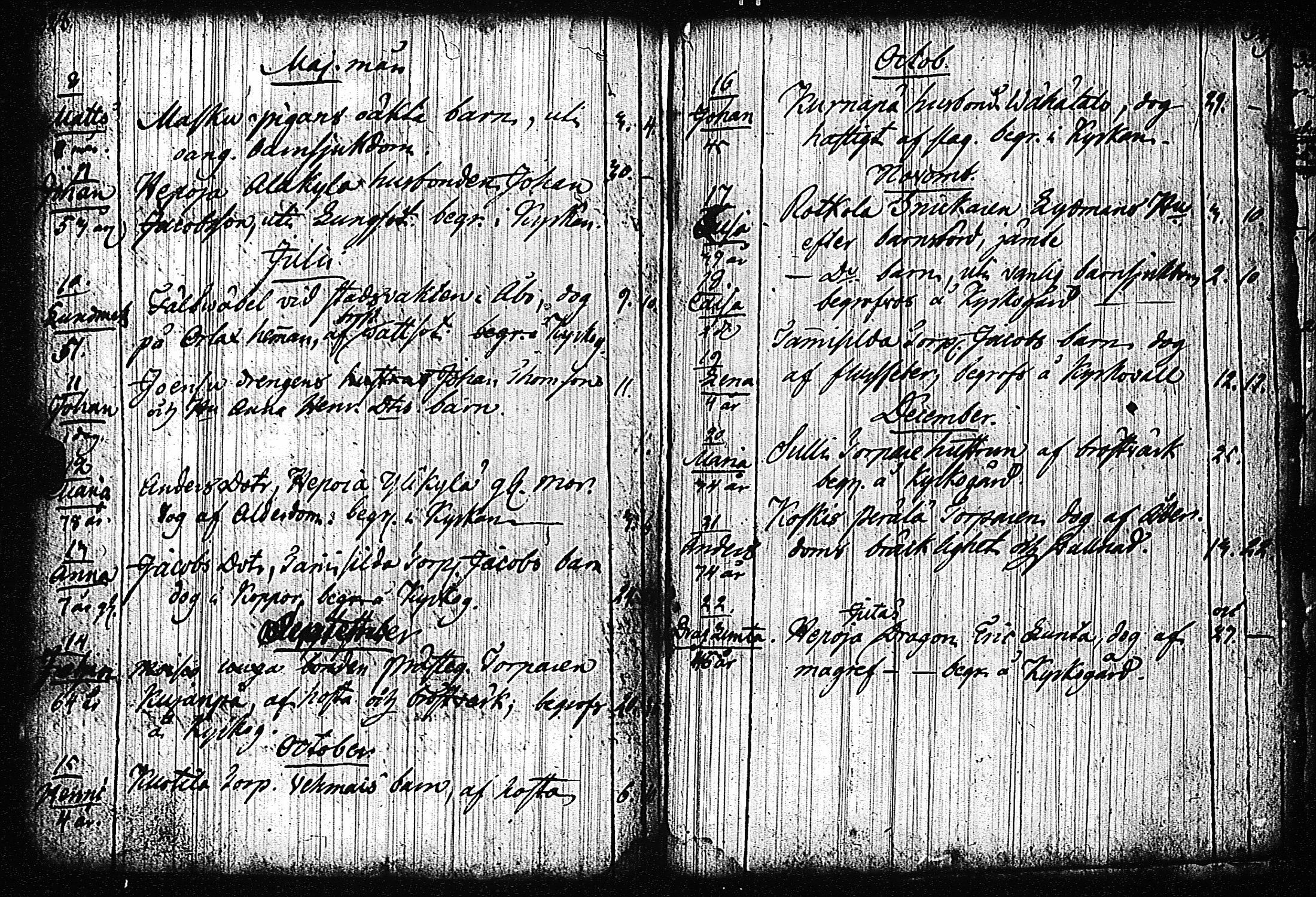 [ kuvat/166.jpg ]