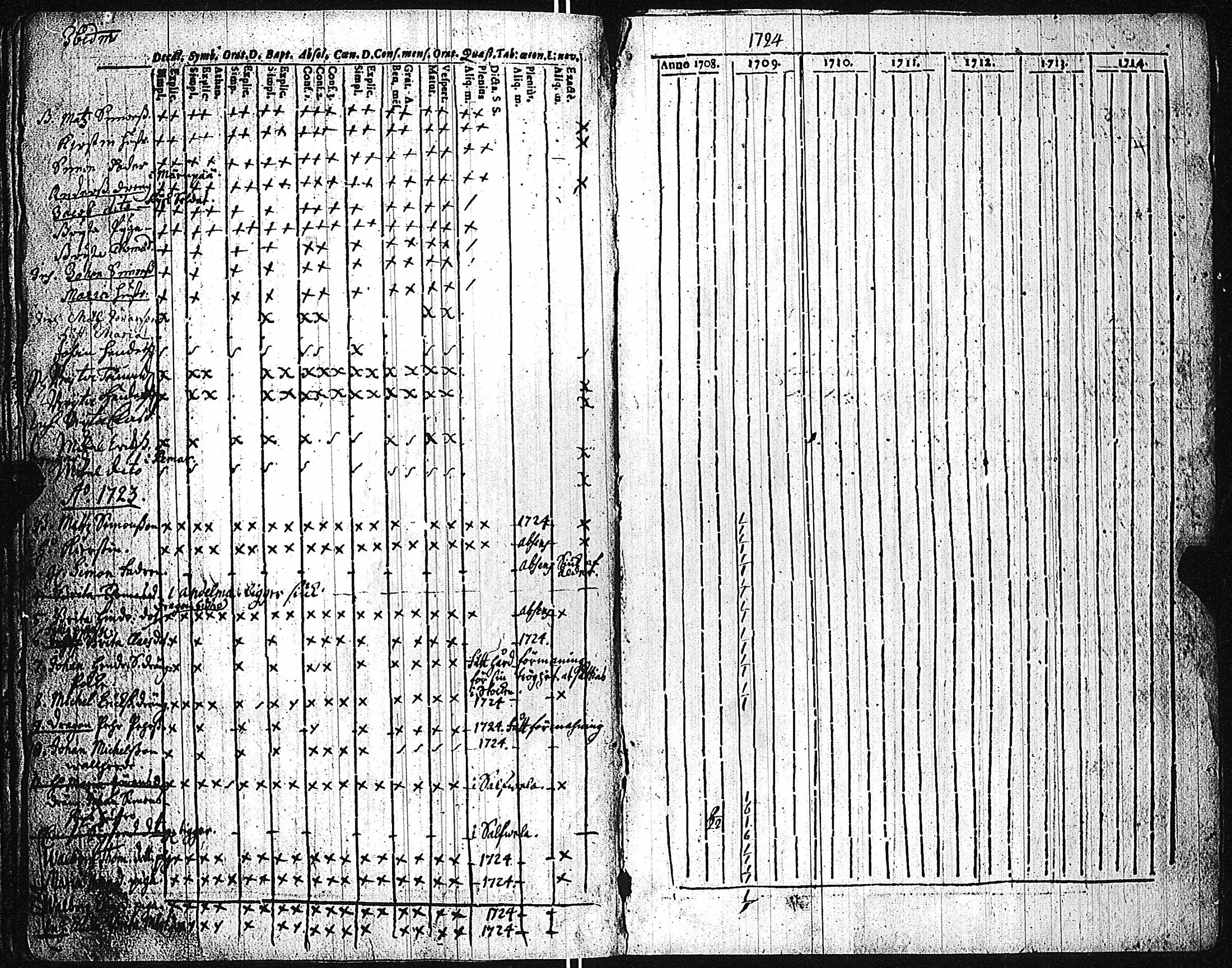 [ kuvat/30.jpg ]
