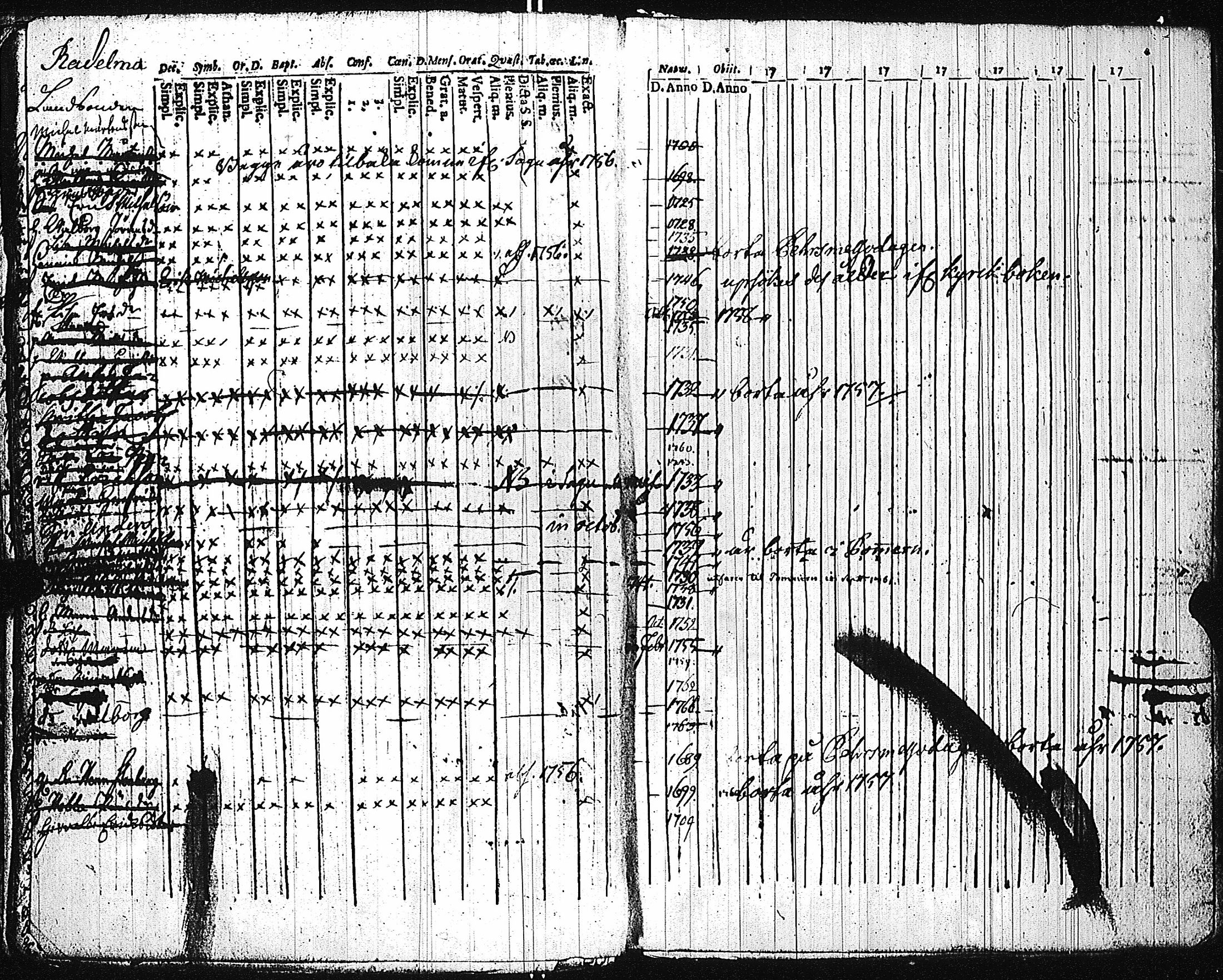 [ kuvat/102.jpg ]