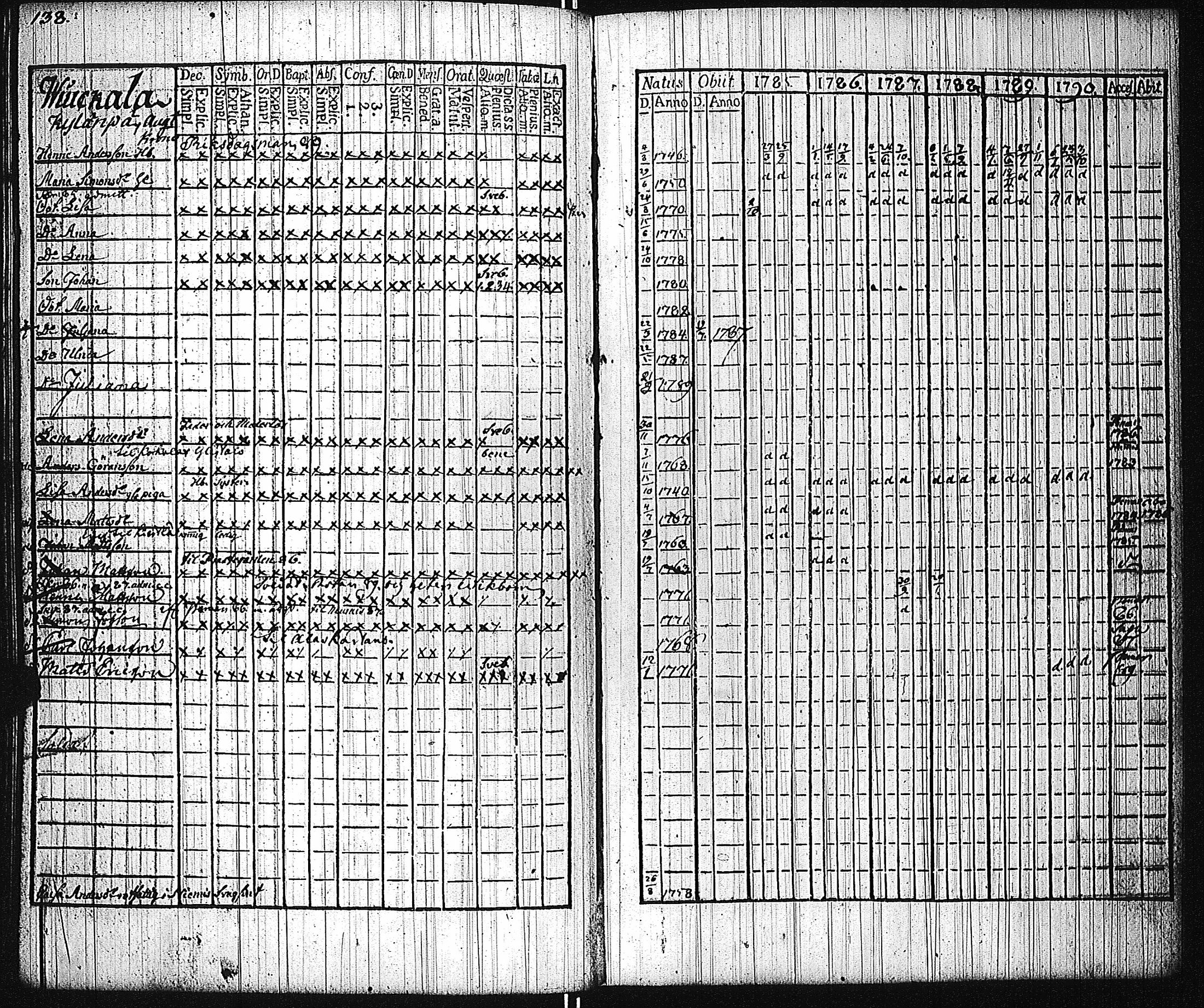[ kuvat/143.jpg ]