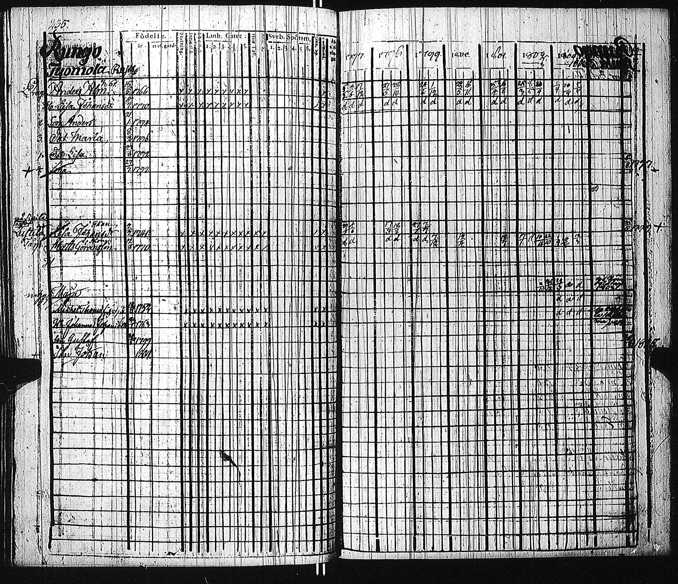 [ kuvat/148.jpg ]