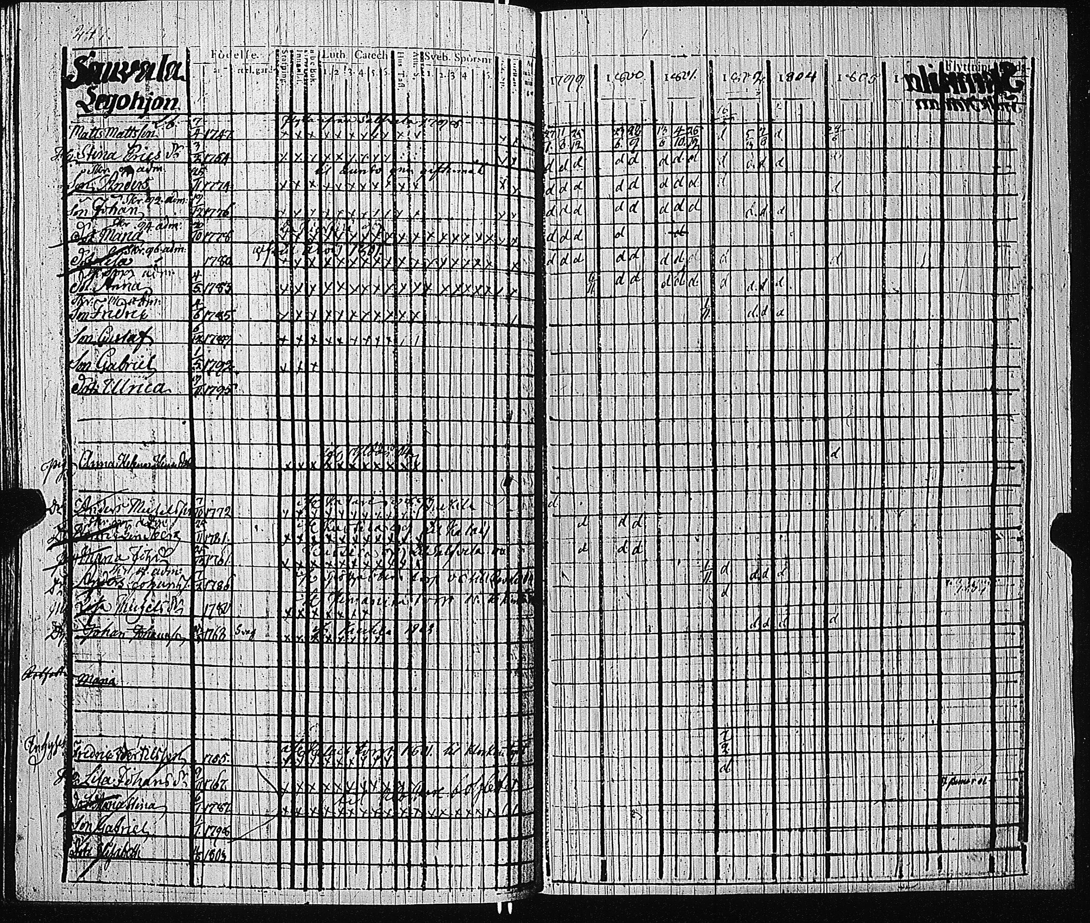 [ kuvat/163.jpg ]