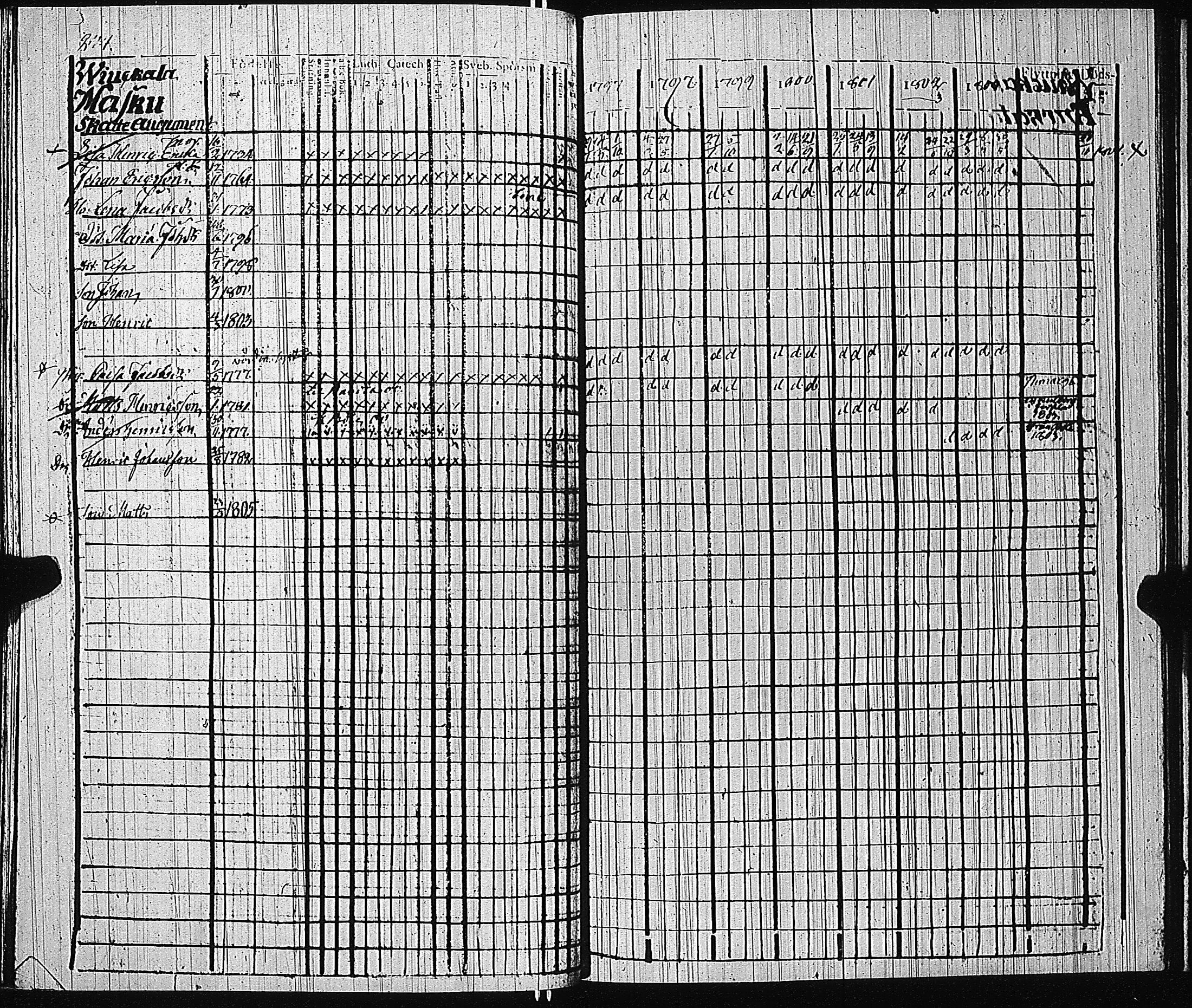 [ kuvat/190.jpg ]