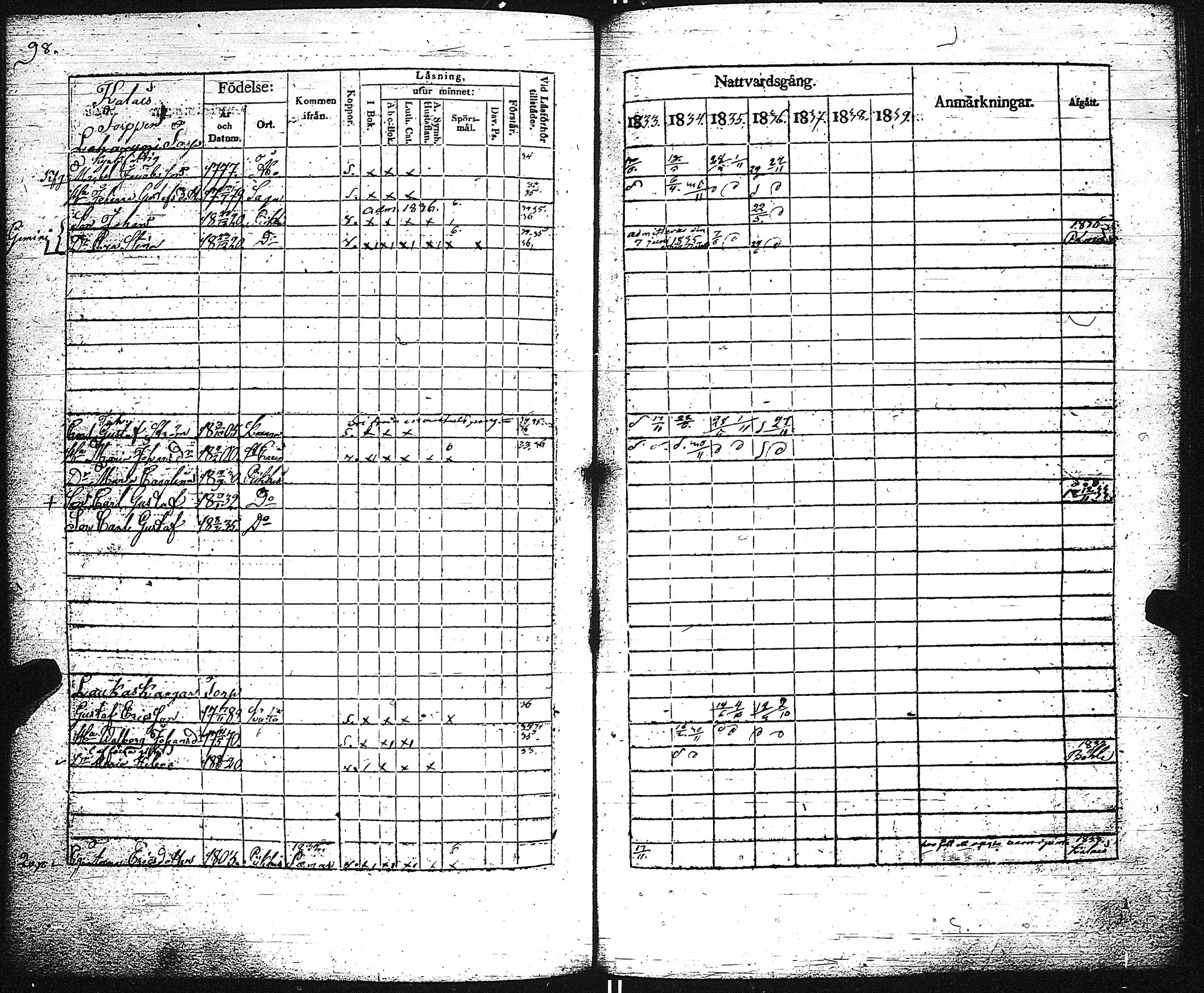 [ kuvat/102.jpg ]