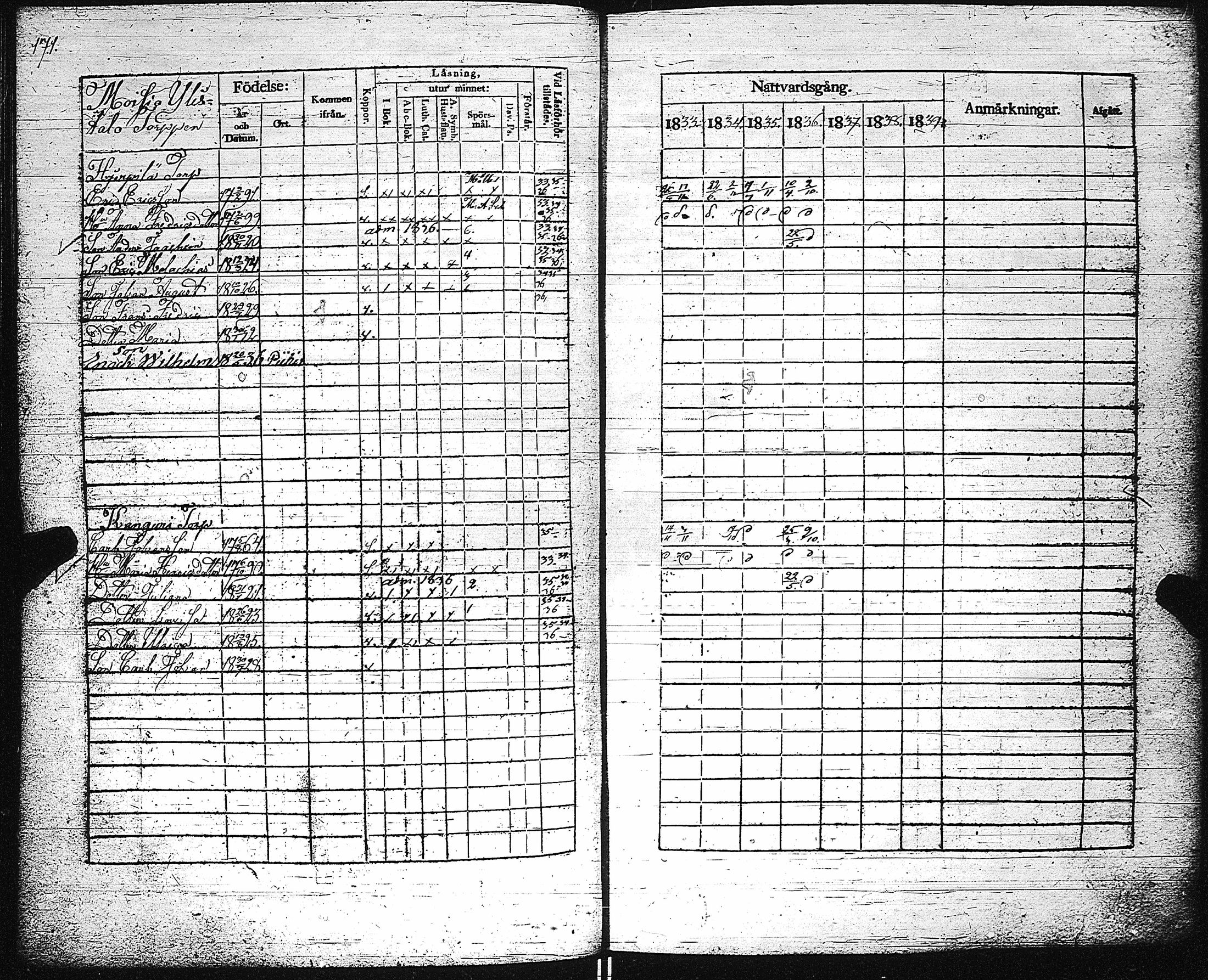 [ kuvat/176.jpg ]