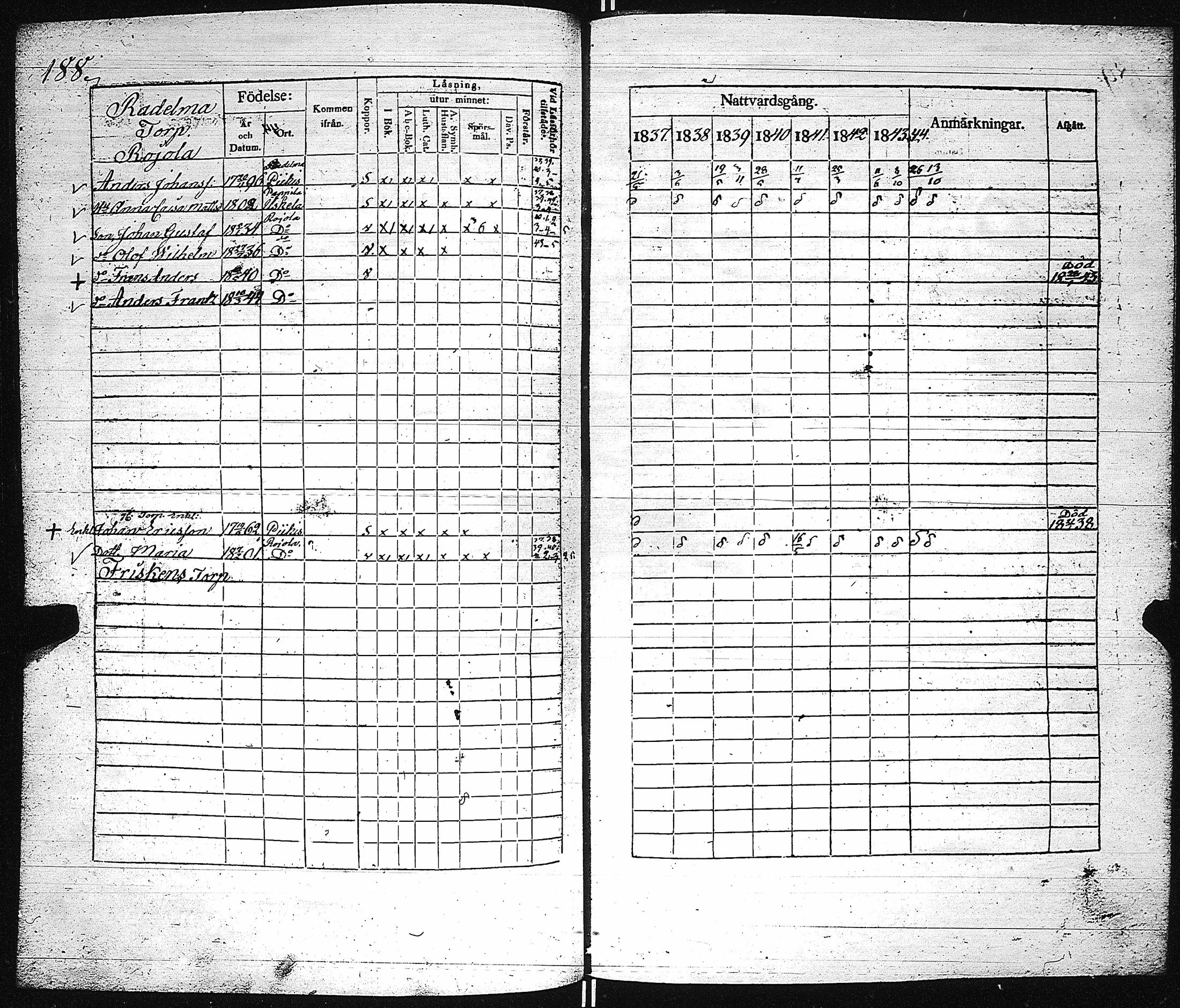 [ kuvat/192.jpg ]