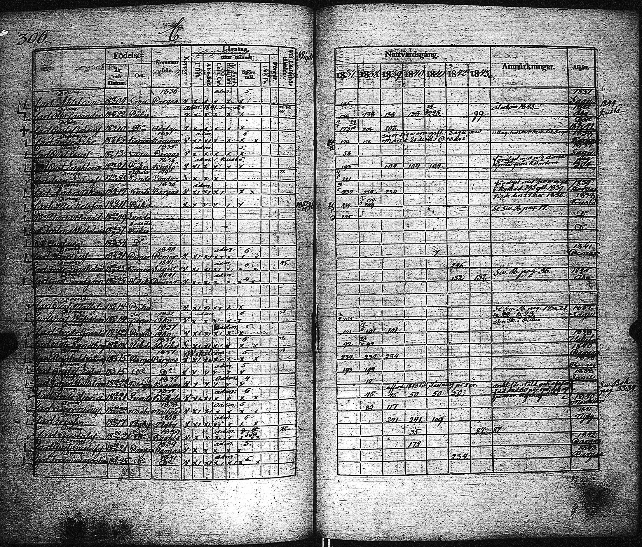[ kuvat/304.jpg ]