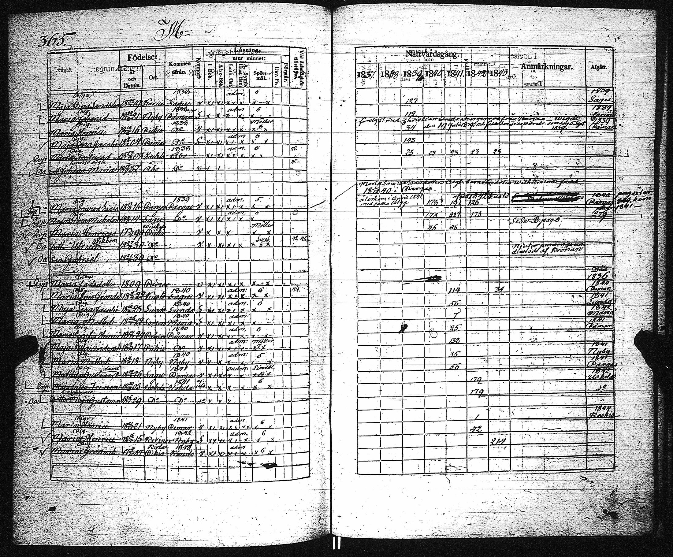 [ kuvat/356.jpg ]