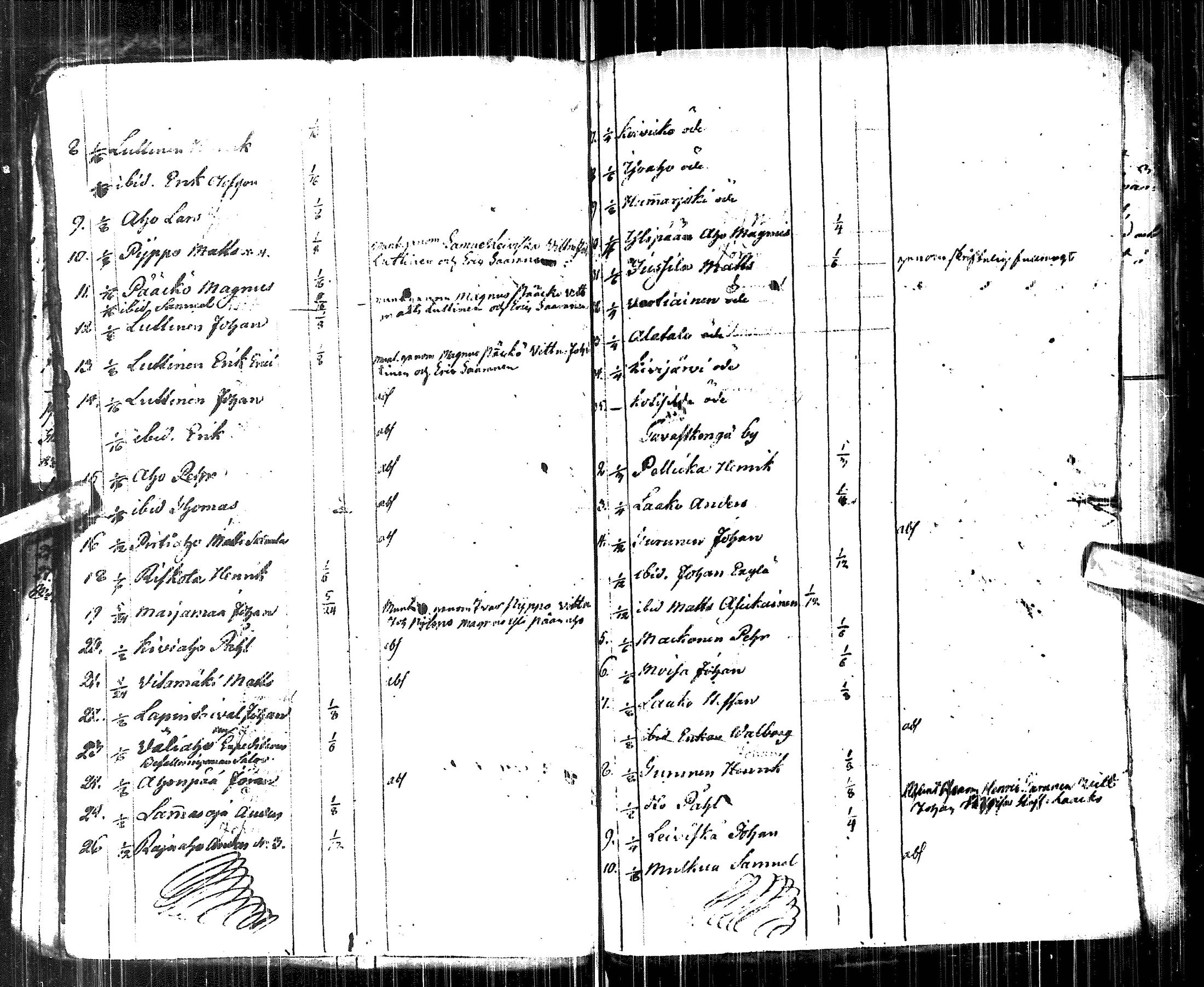 [ kuvat/91.jpg ]