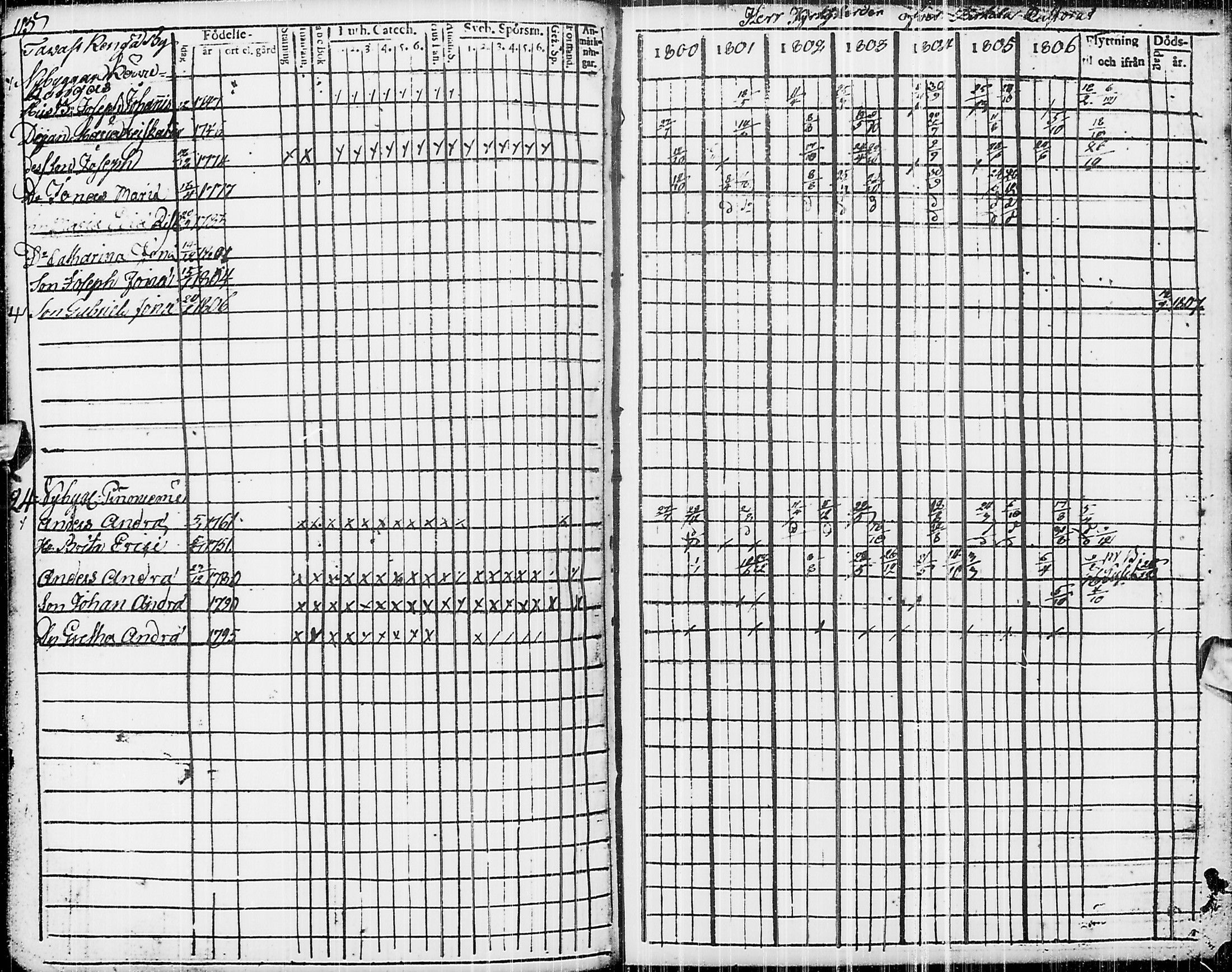 [ kuvat/119.jpg ]