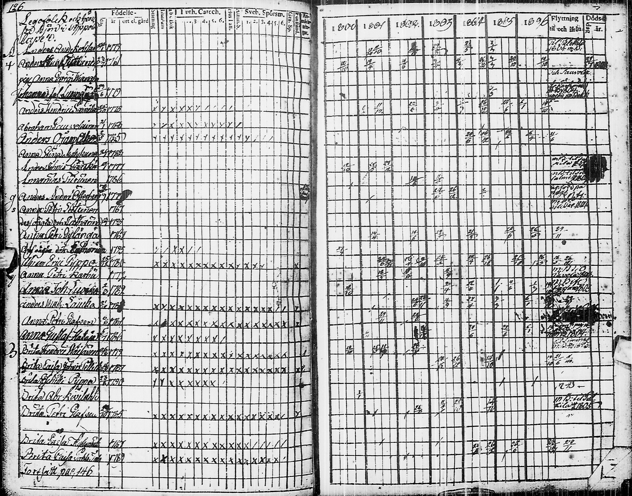 [ kuvat/130.jpg ]