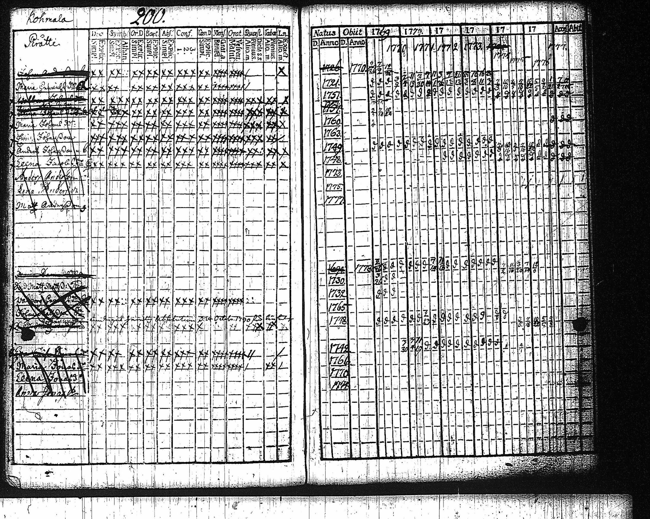 [ kuvat/212.jpg ]