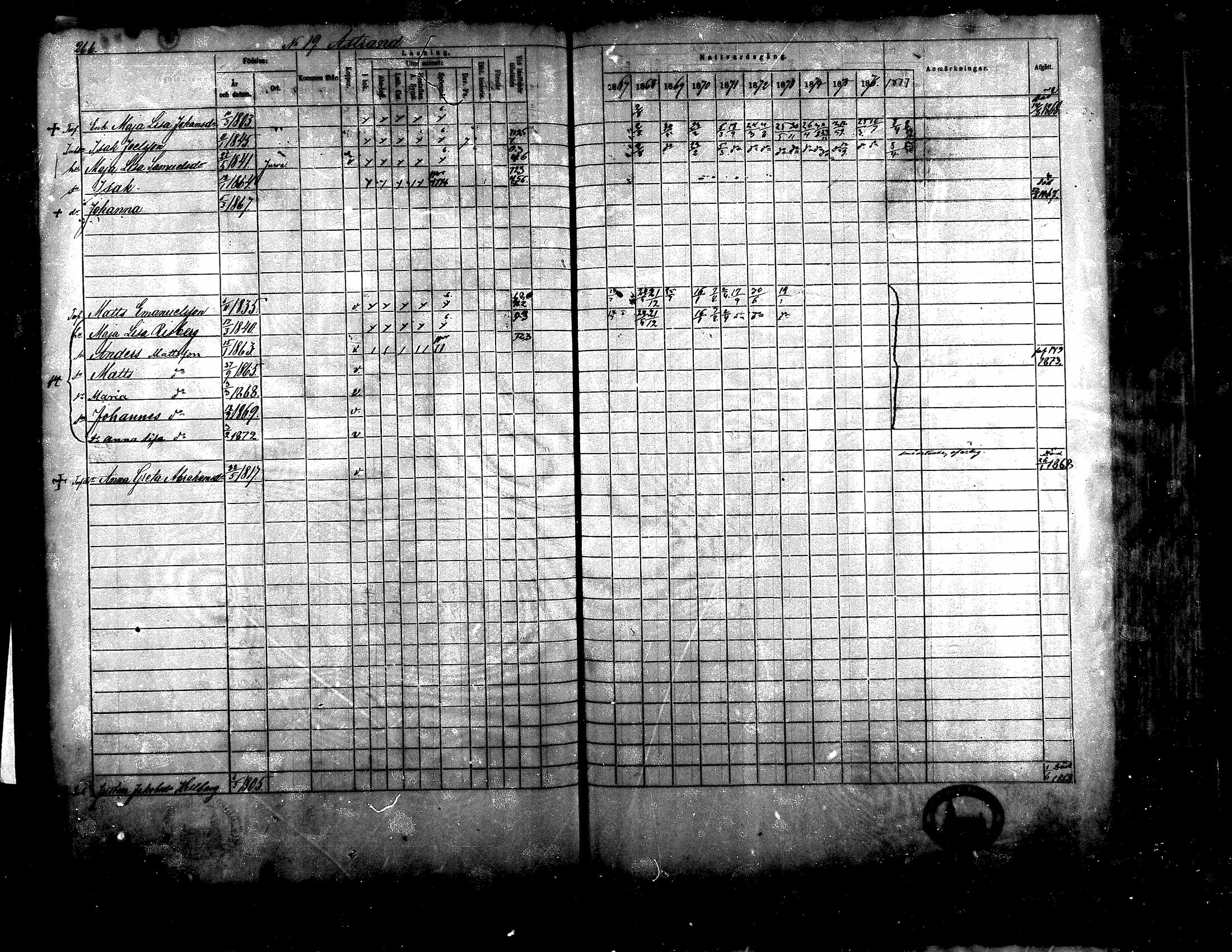 [ kuvat/224.jpg ]