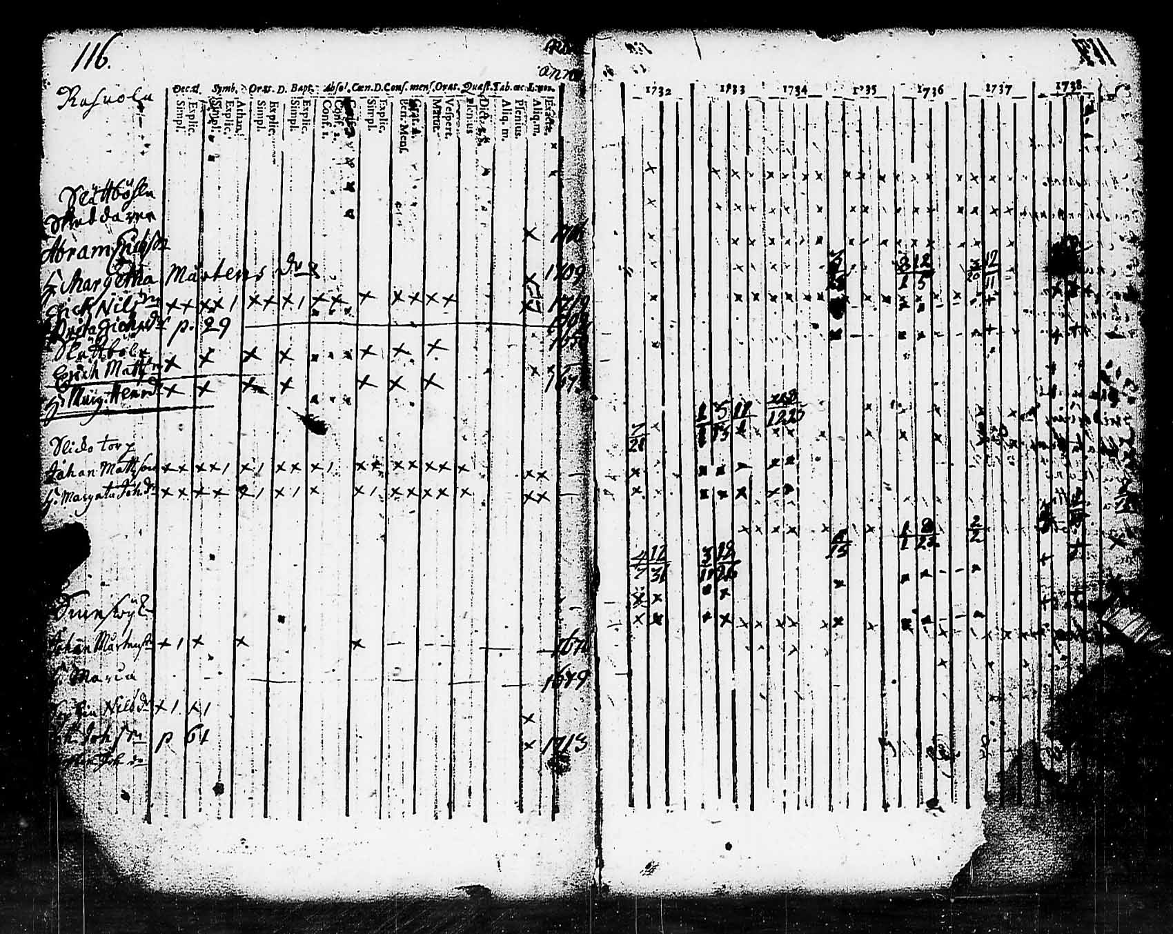 [ kuvat/115.jpg ]