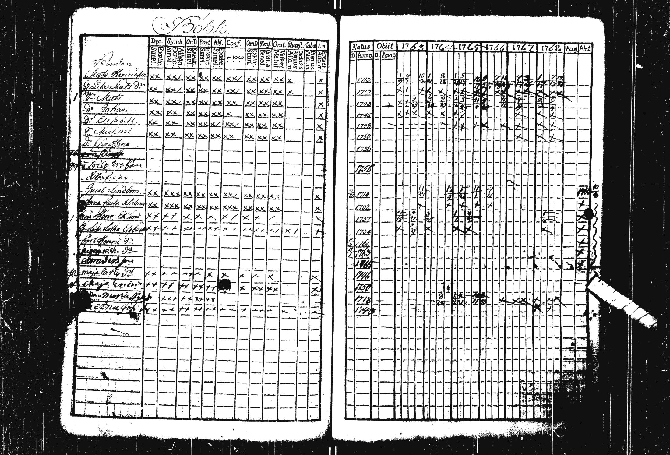 [ kuvat/152.jpg ]