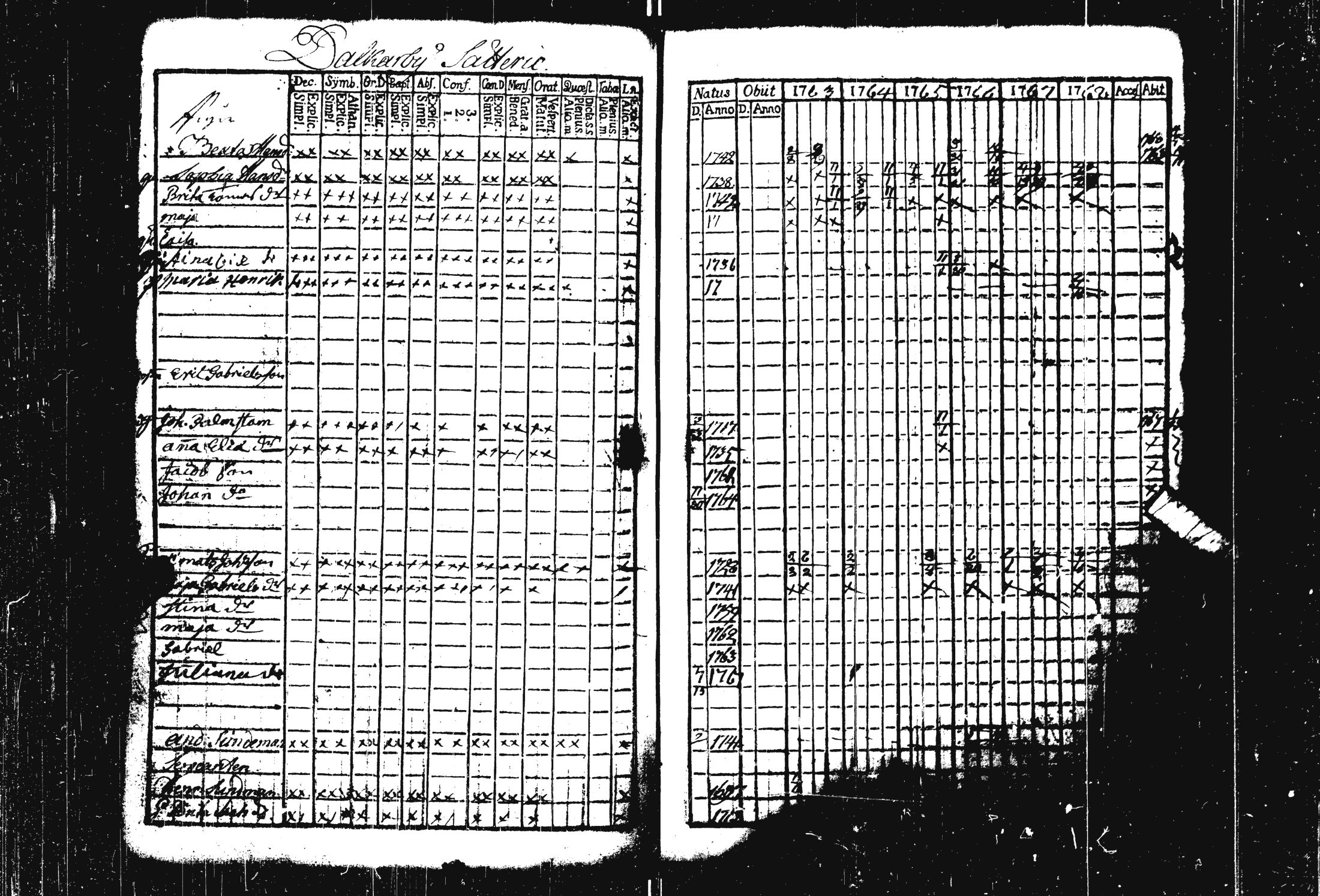 [ kuvat/162.jpg ]