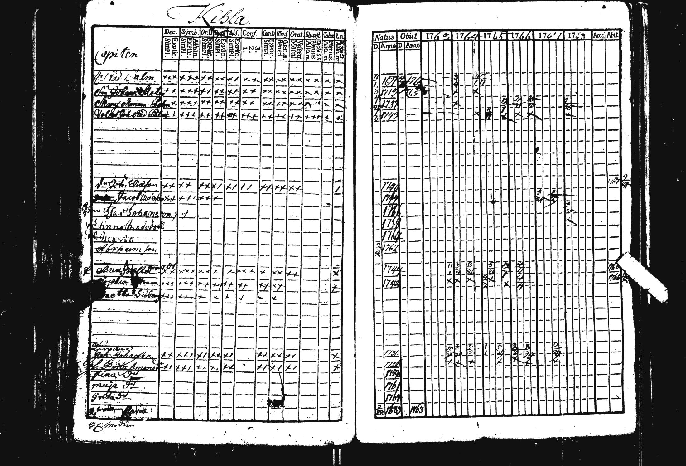 [ kuvat/197.jpg ]