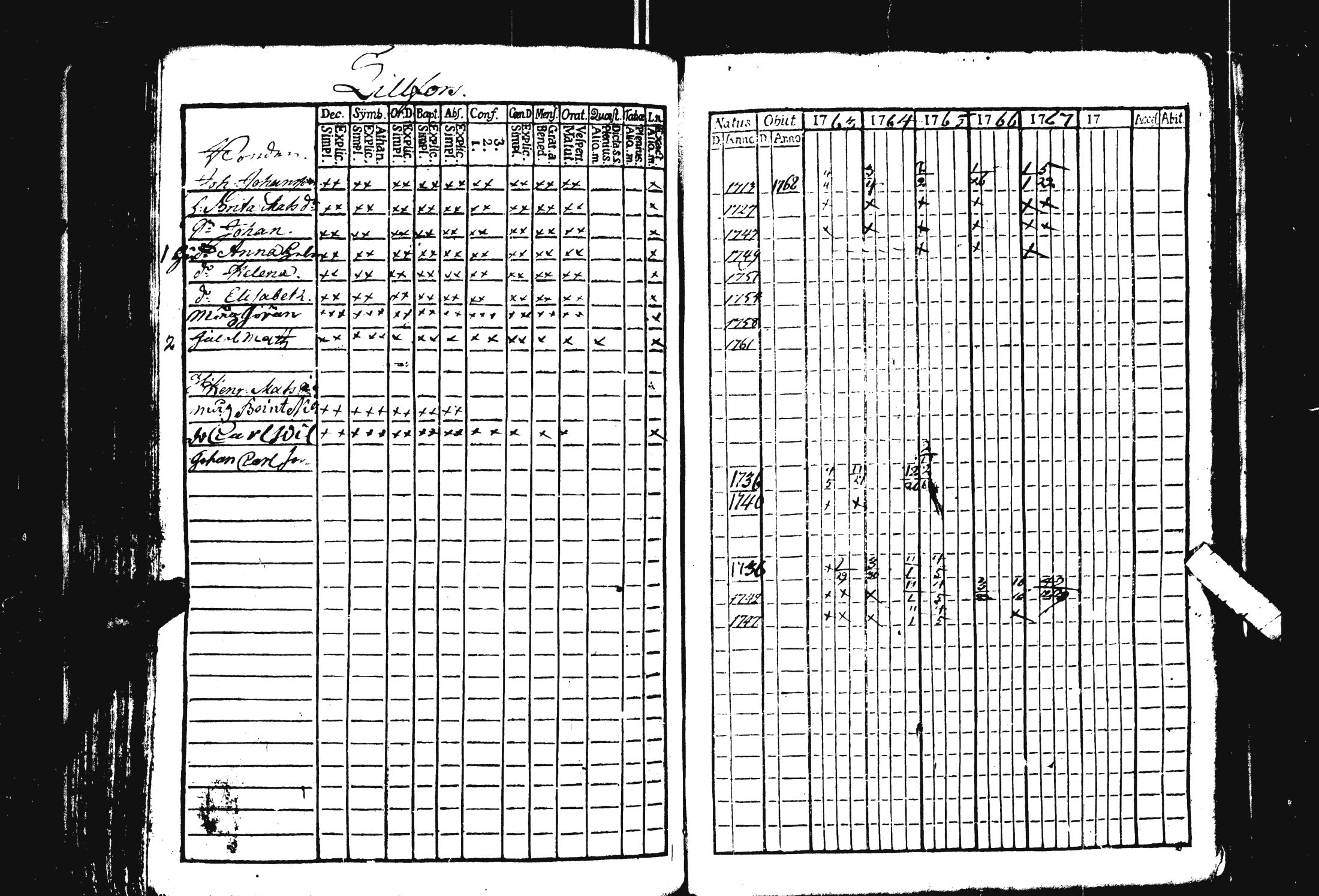 [ kuvat/203.jpg ]