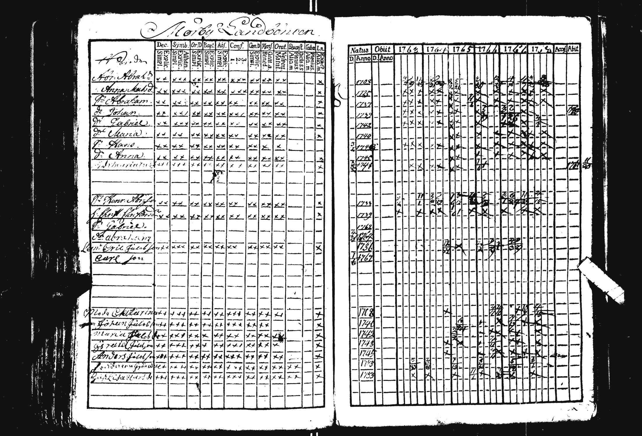 [ kuvat/204.jpg ]