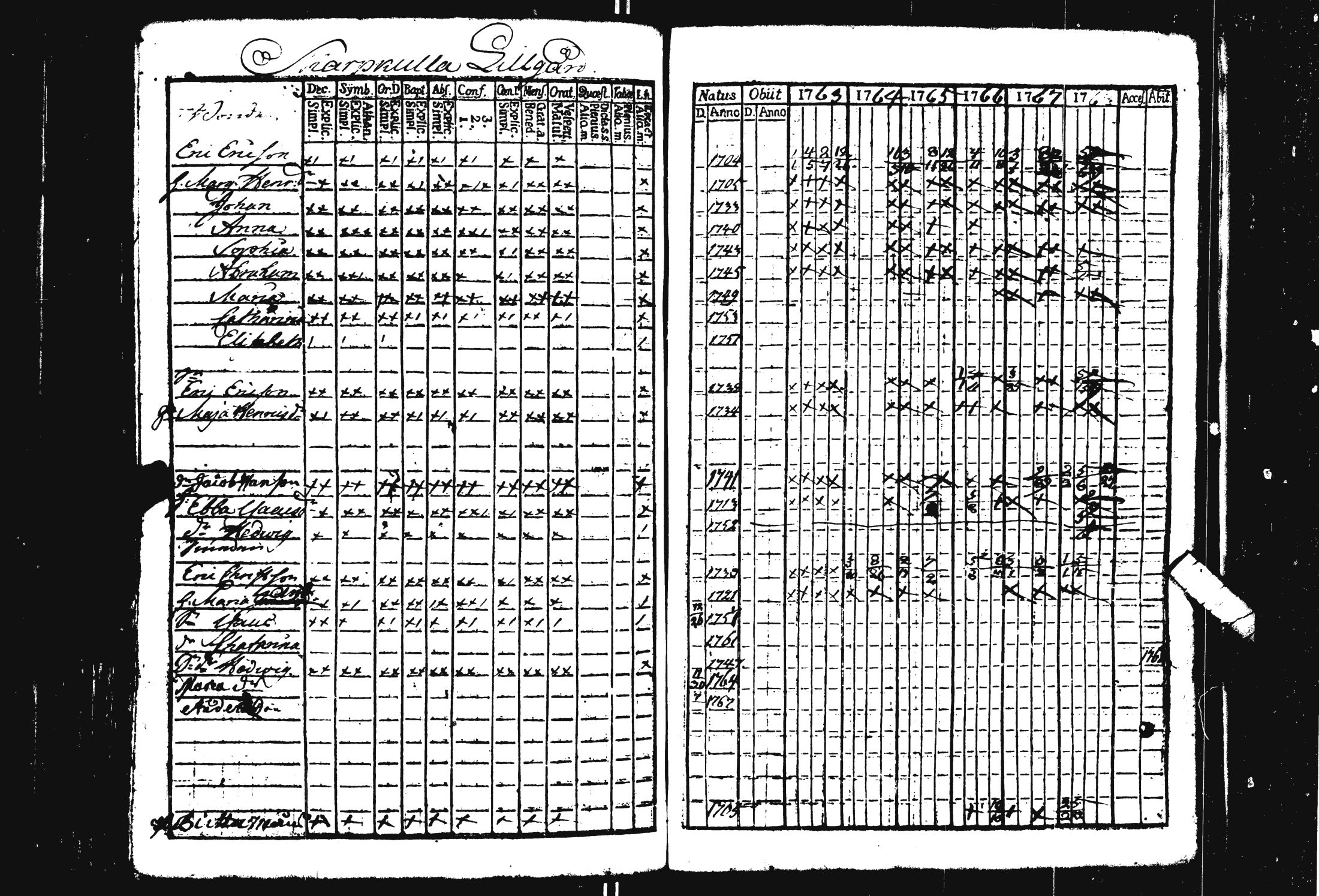 [ kuvat/226.jpg ]