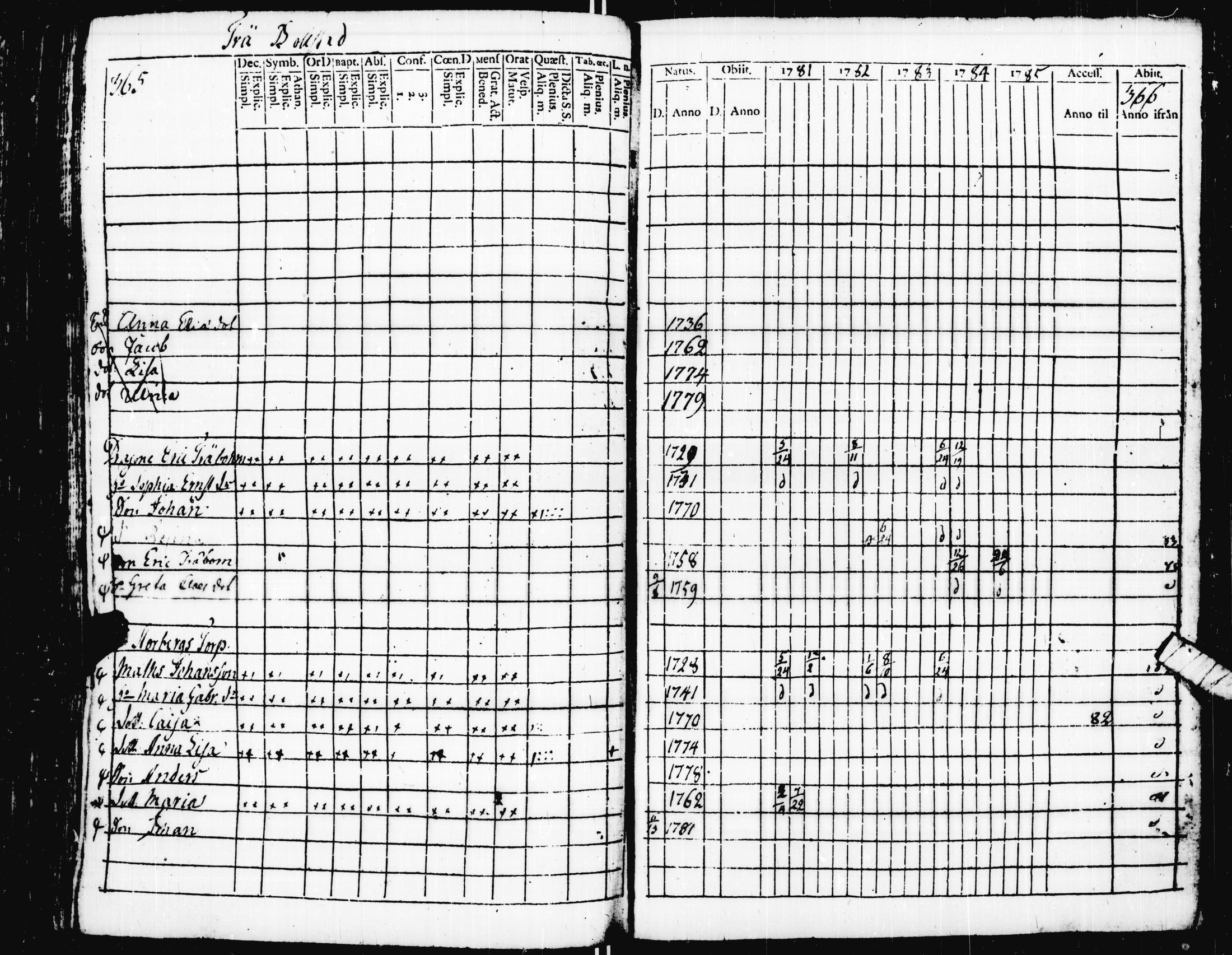[ kuvat/193.jpg ]