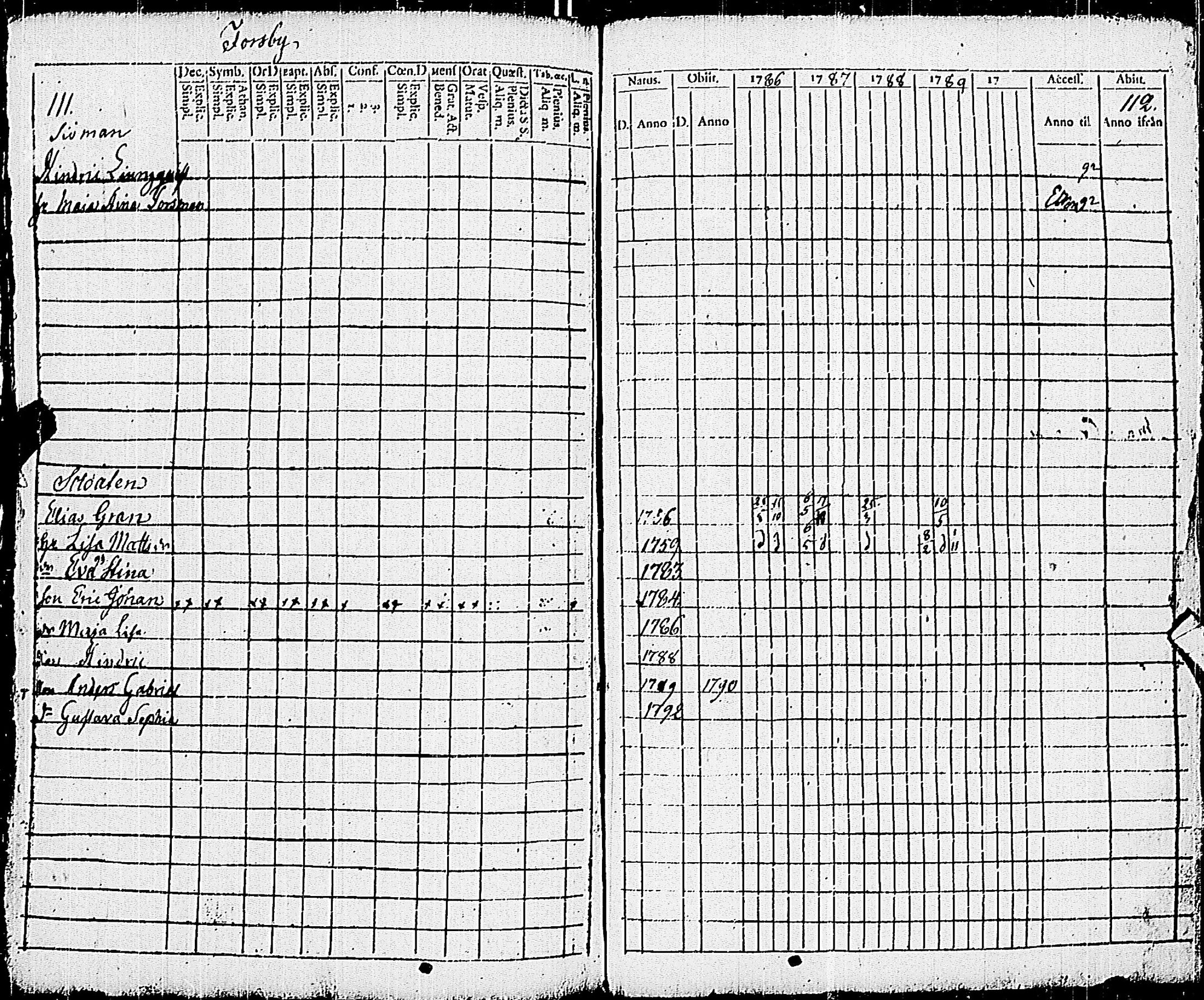 [ kuvat/275.jpg ]