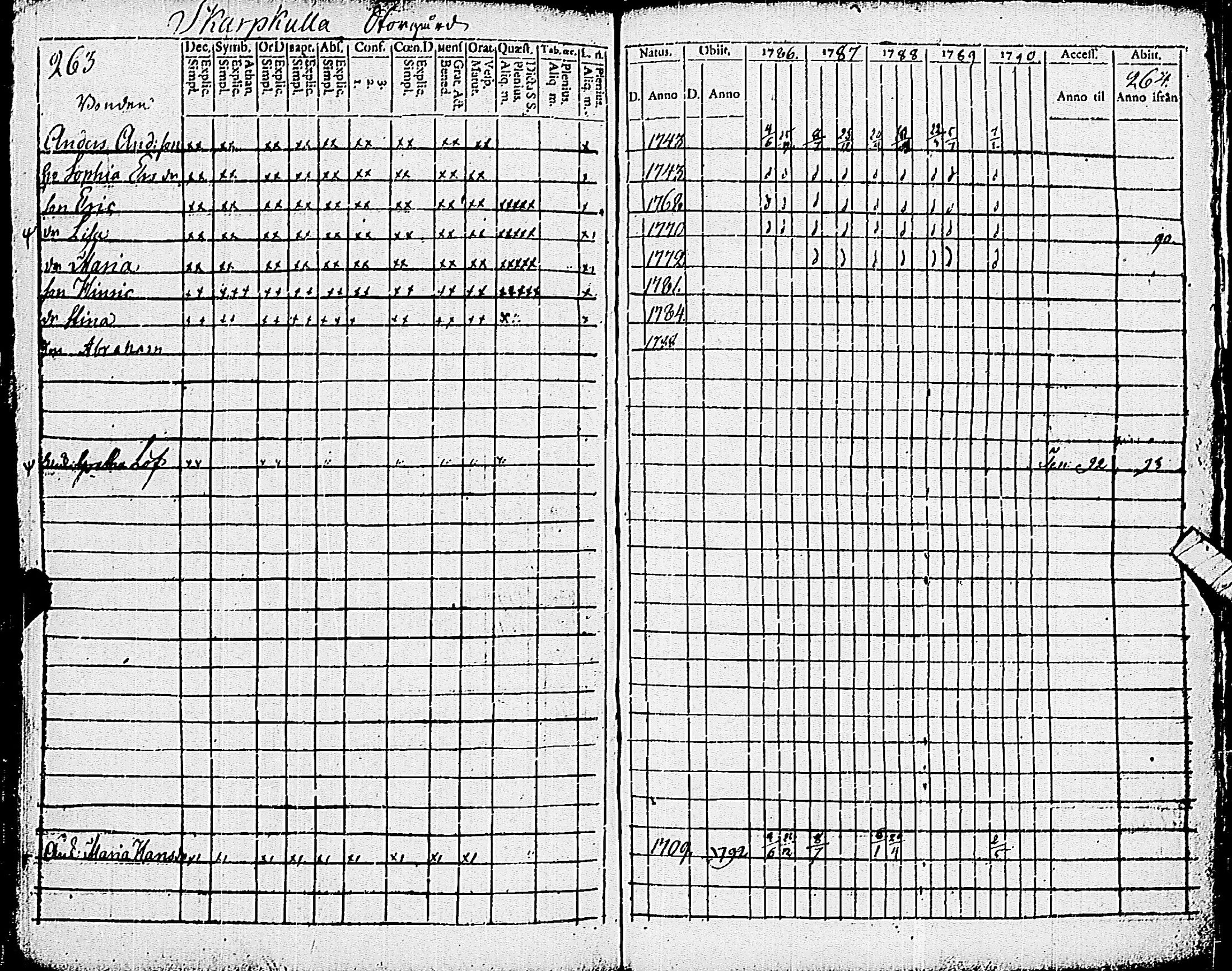[ kuvat/351.jpg ]