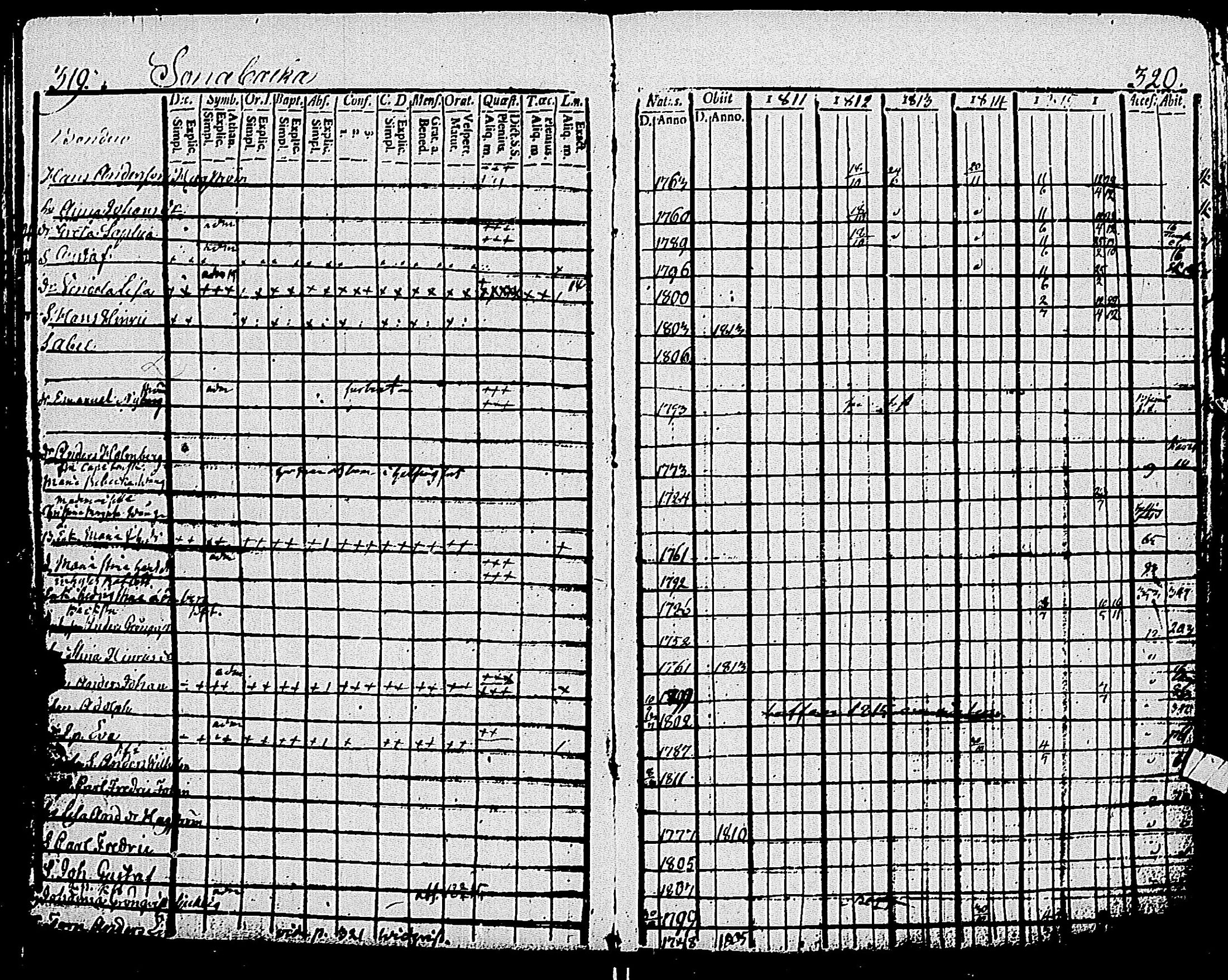 [ kuvat/165.jpg ]