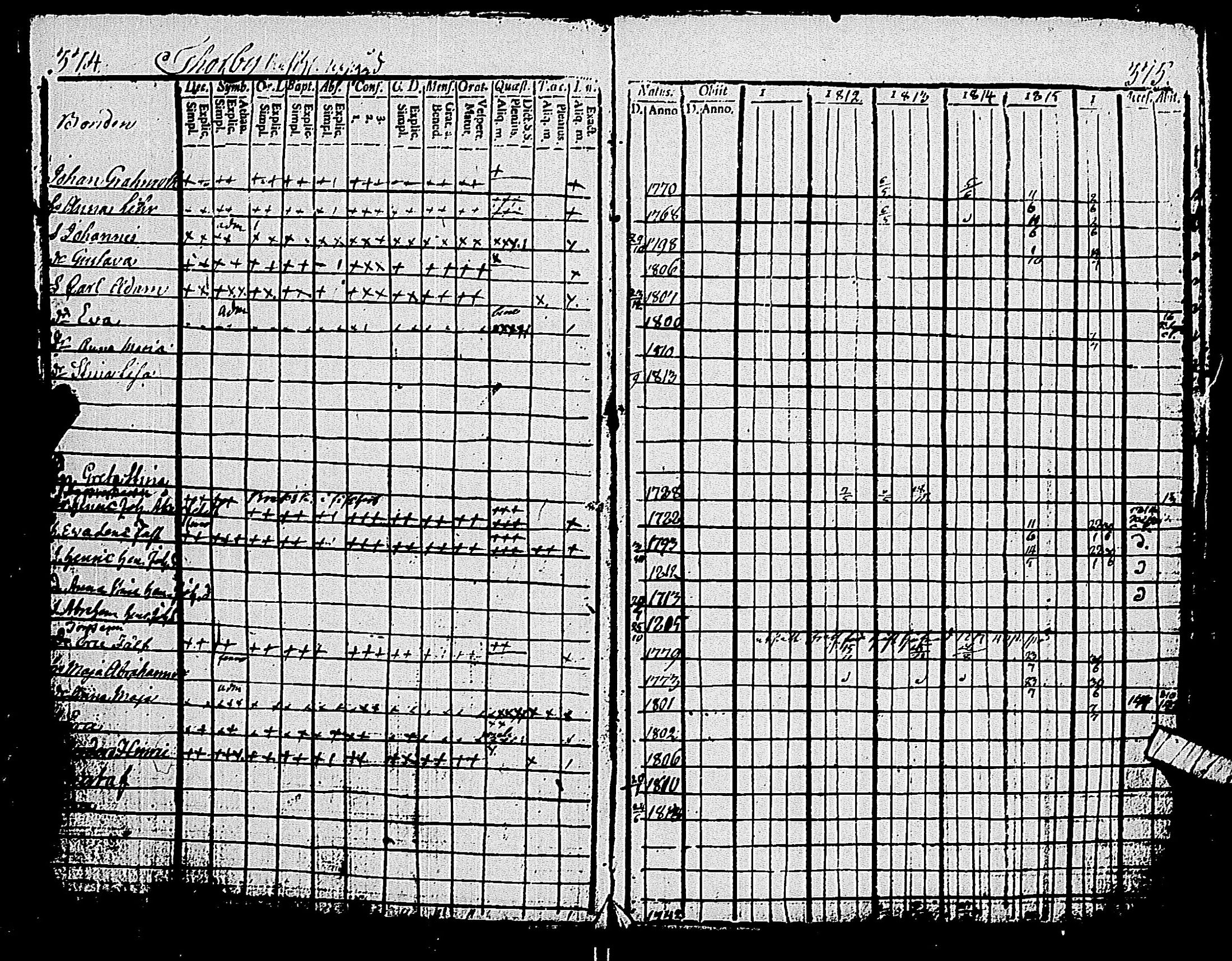 [ kuvat/193.jpg ]