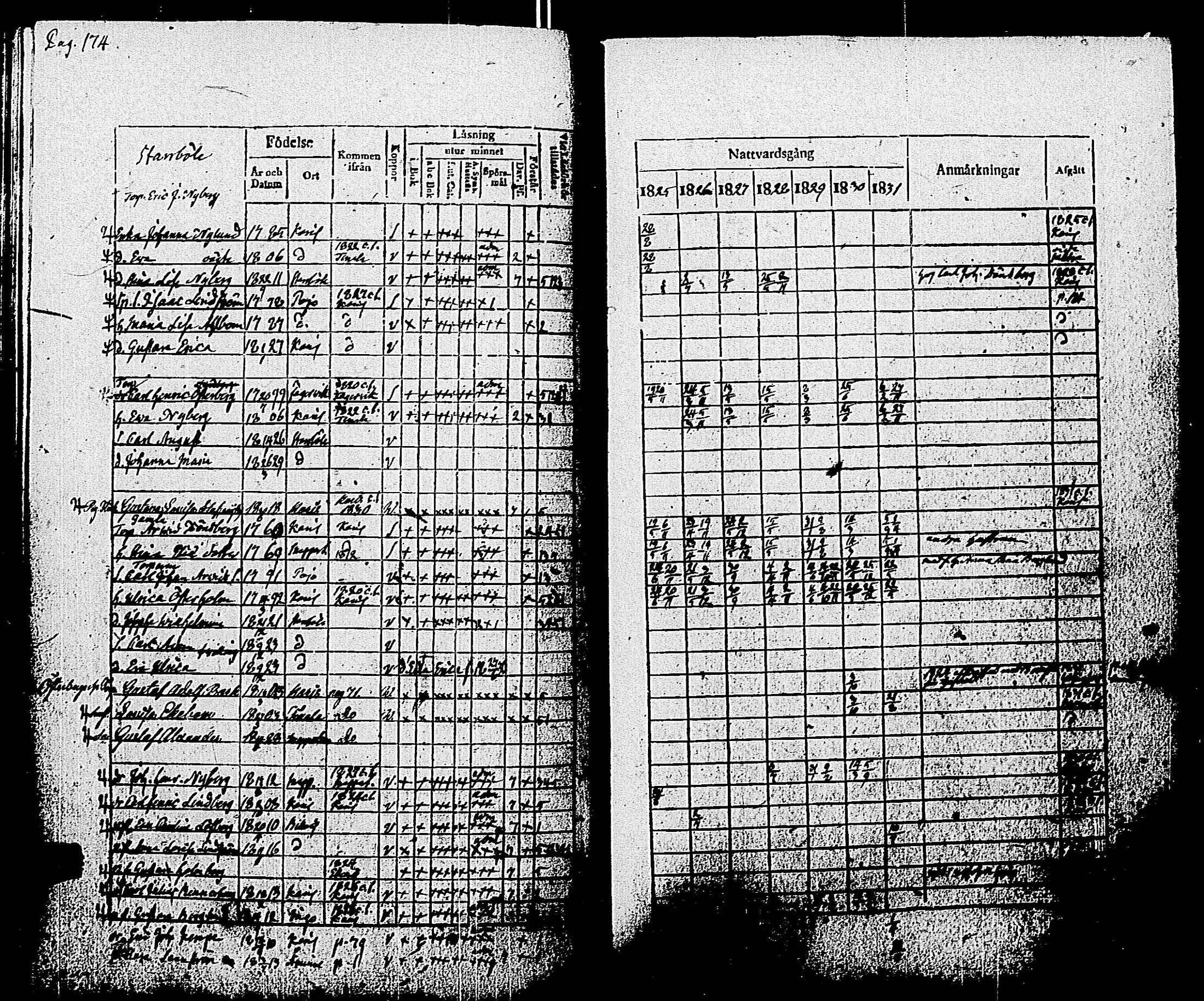 [ kuvat/177.jpg ]