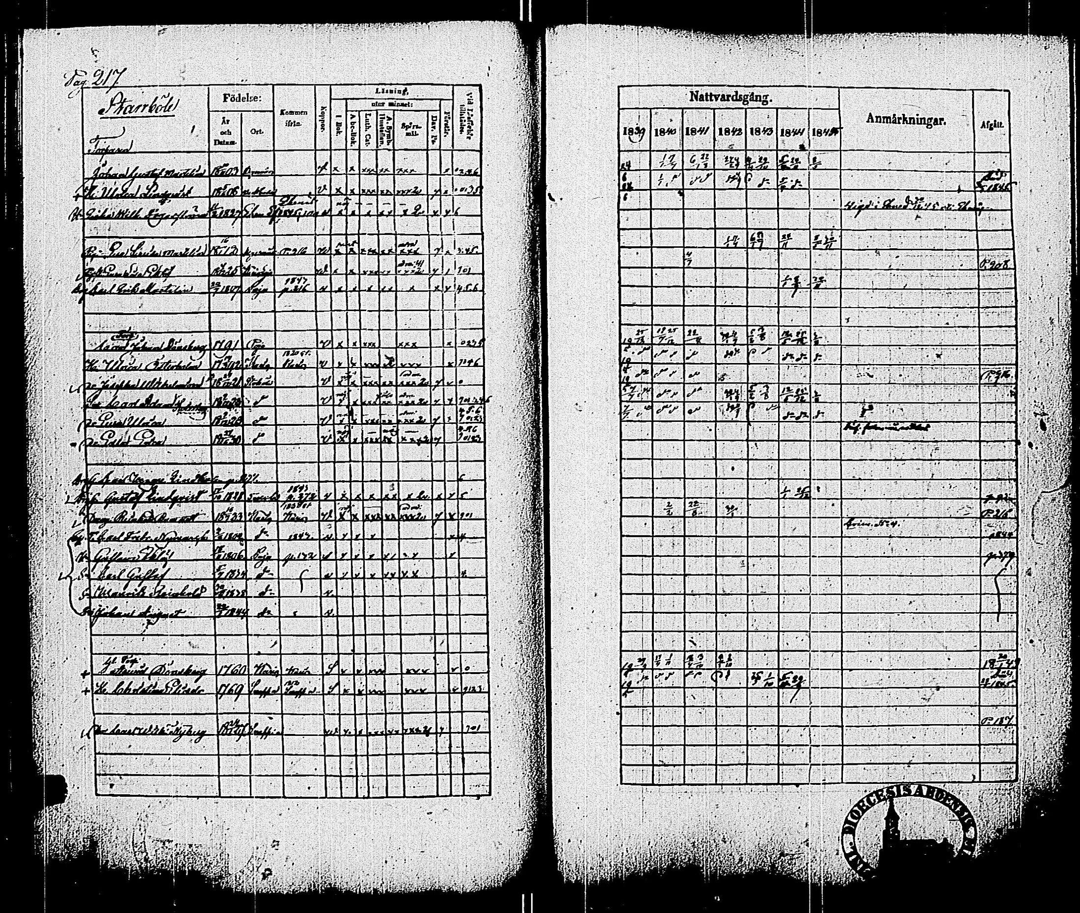 [ kuvat/224.jpg ]