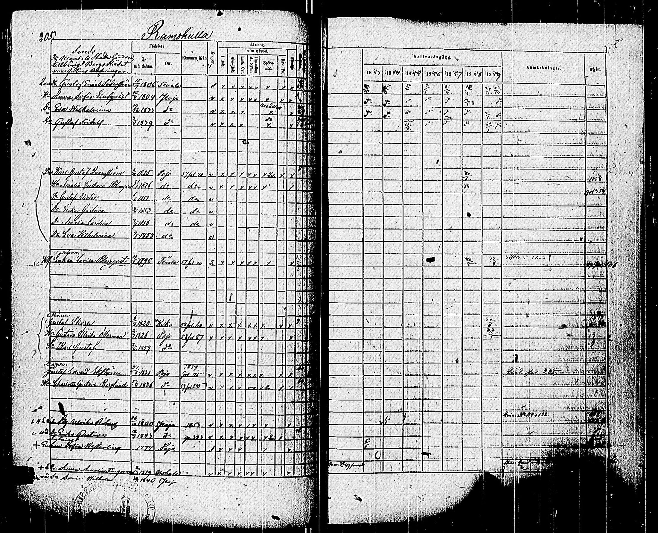 [ kuvat/206.jpg ]