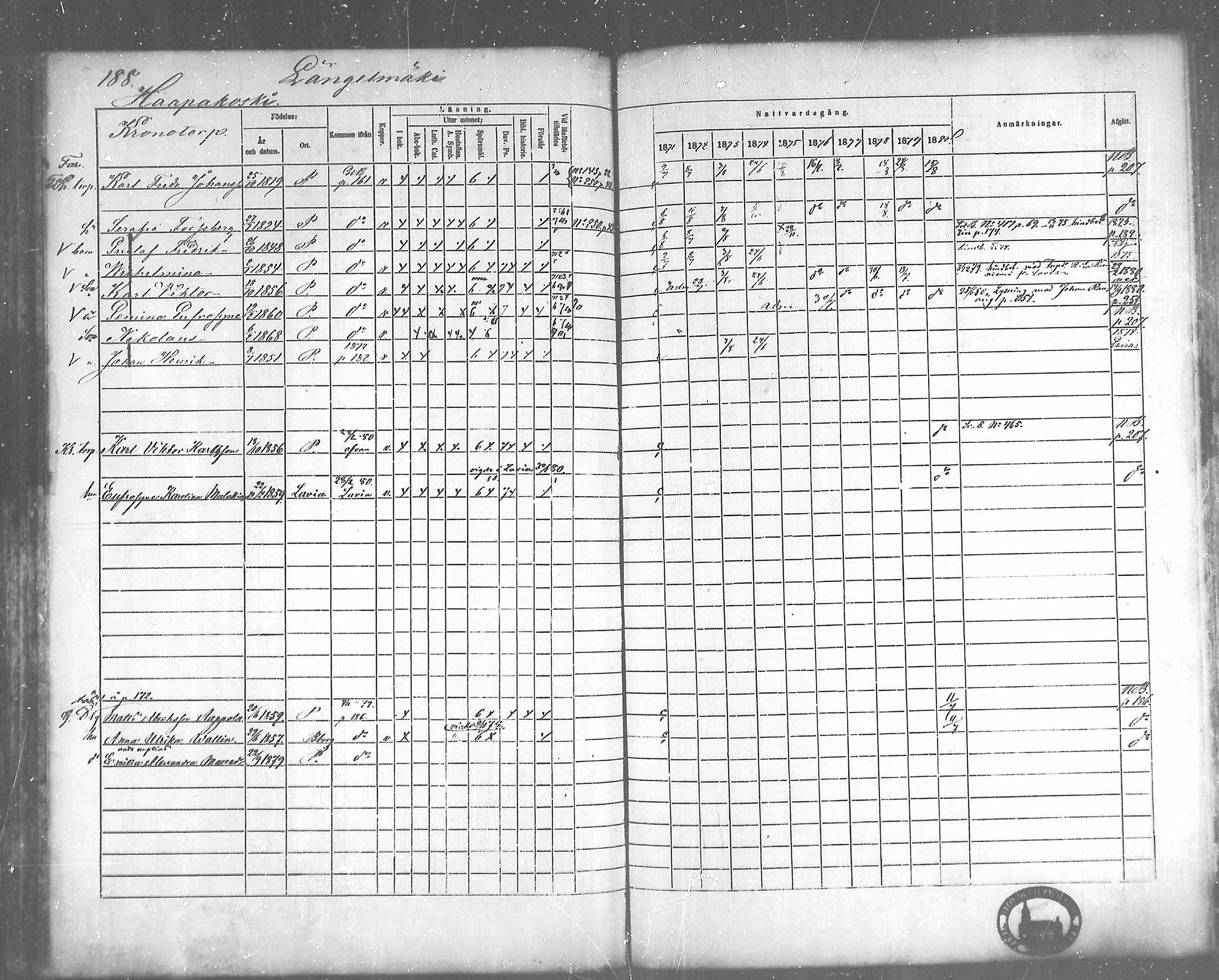 [ kuvat/186.jpg ]
