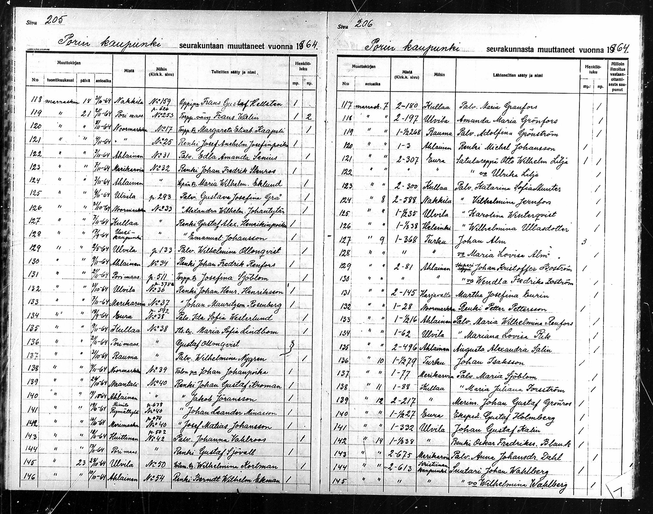 [ kuvat/103.jpg ]