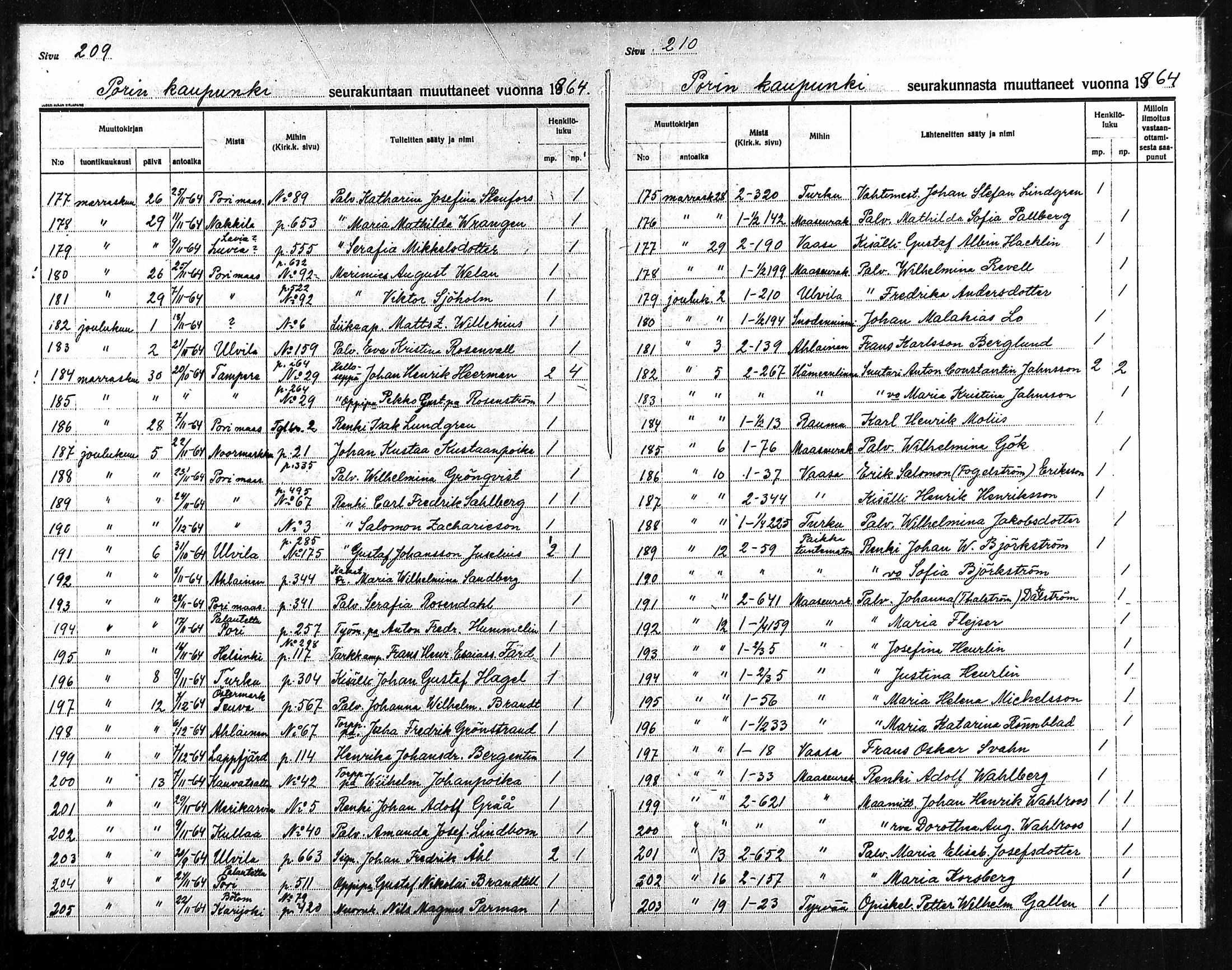 [ kuvat/105.jpg ]