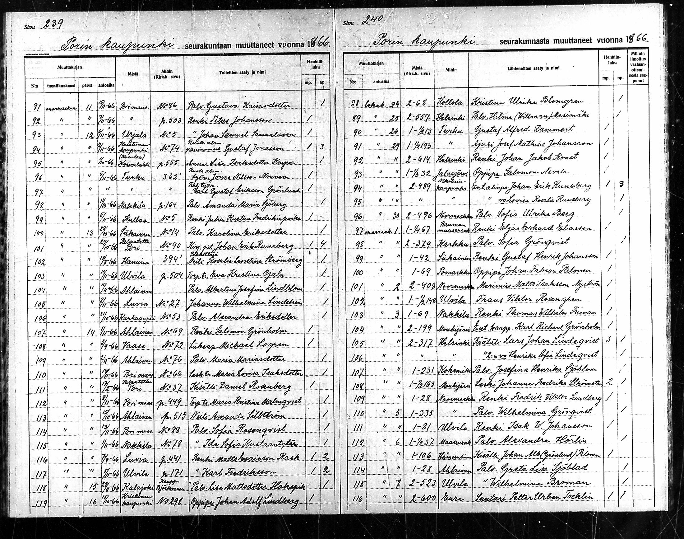 [ kuvat/120.jpg ]