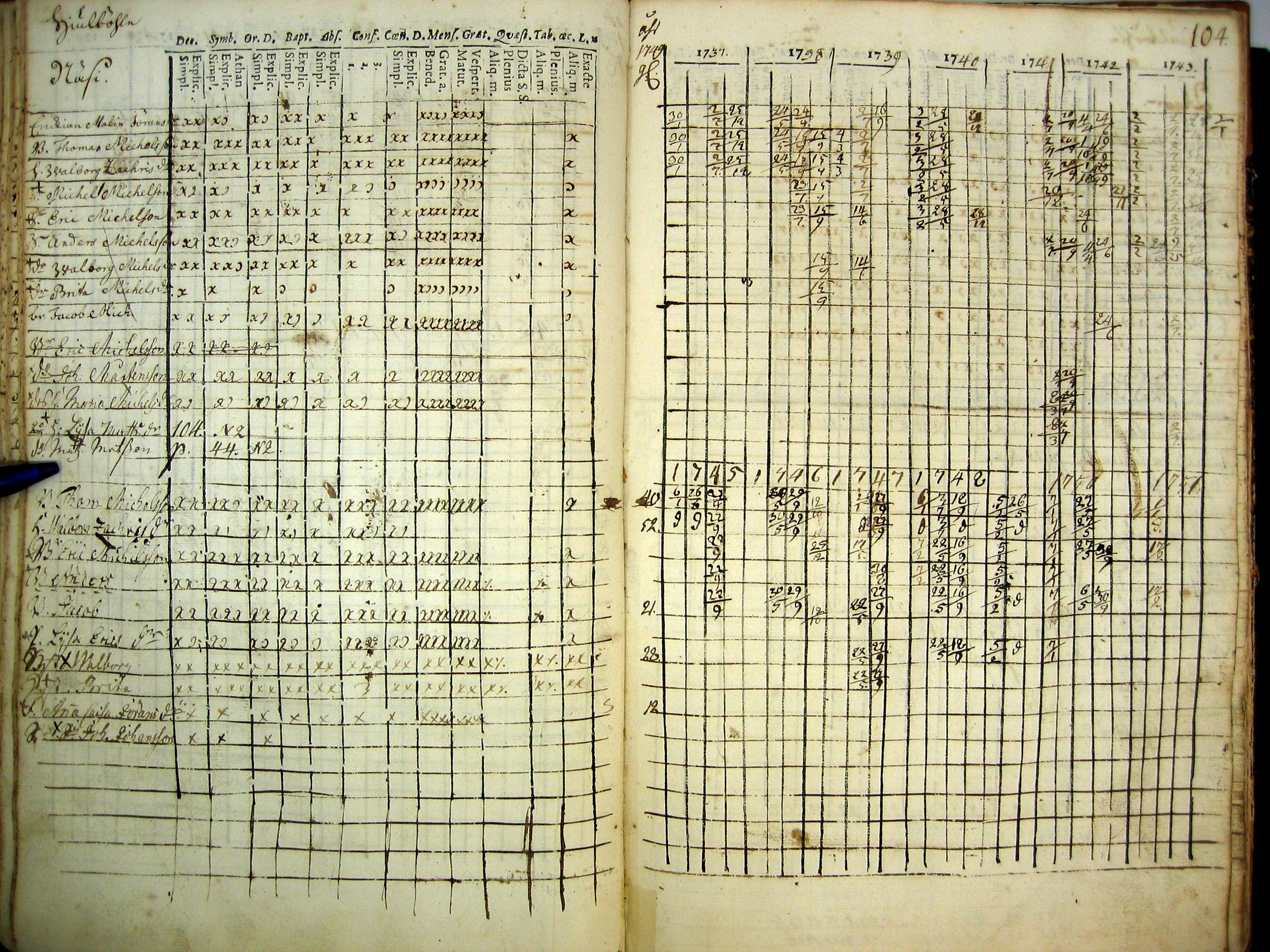 [ kuvat/105.jpg ]