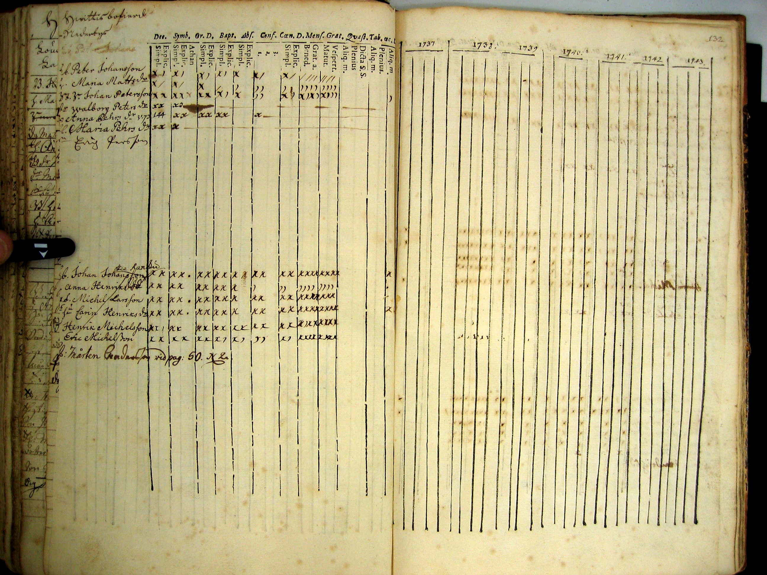 [ kuvat/133.jpg ]