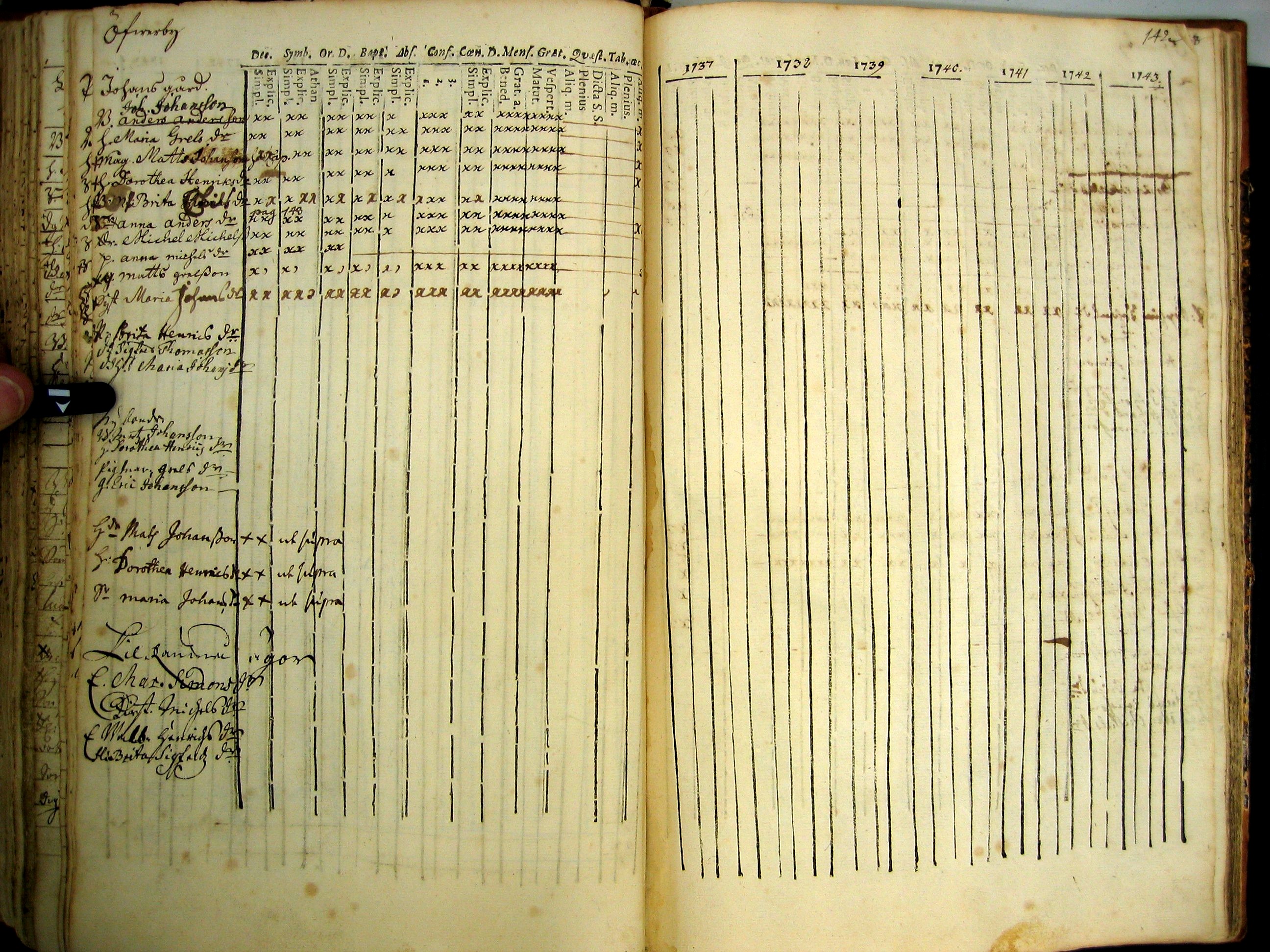 [ kuvat/143.jpg ]