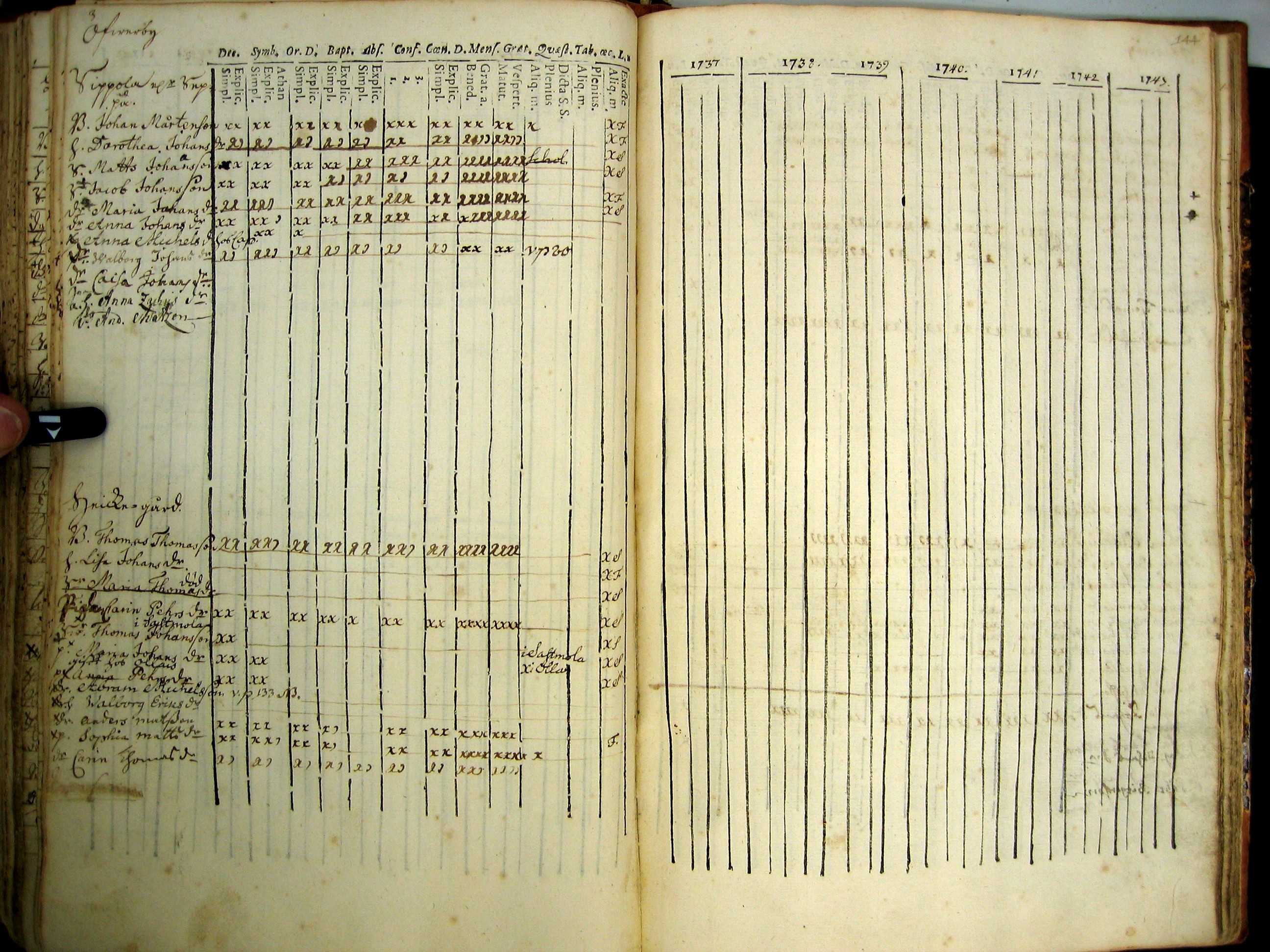 [ kuvat/145.jpg ]