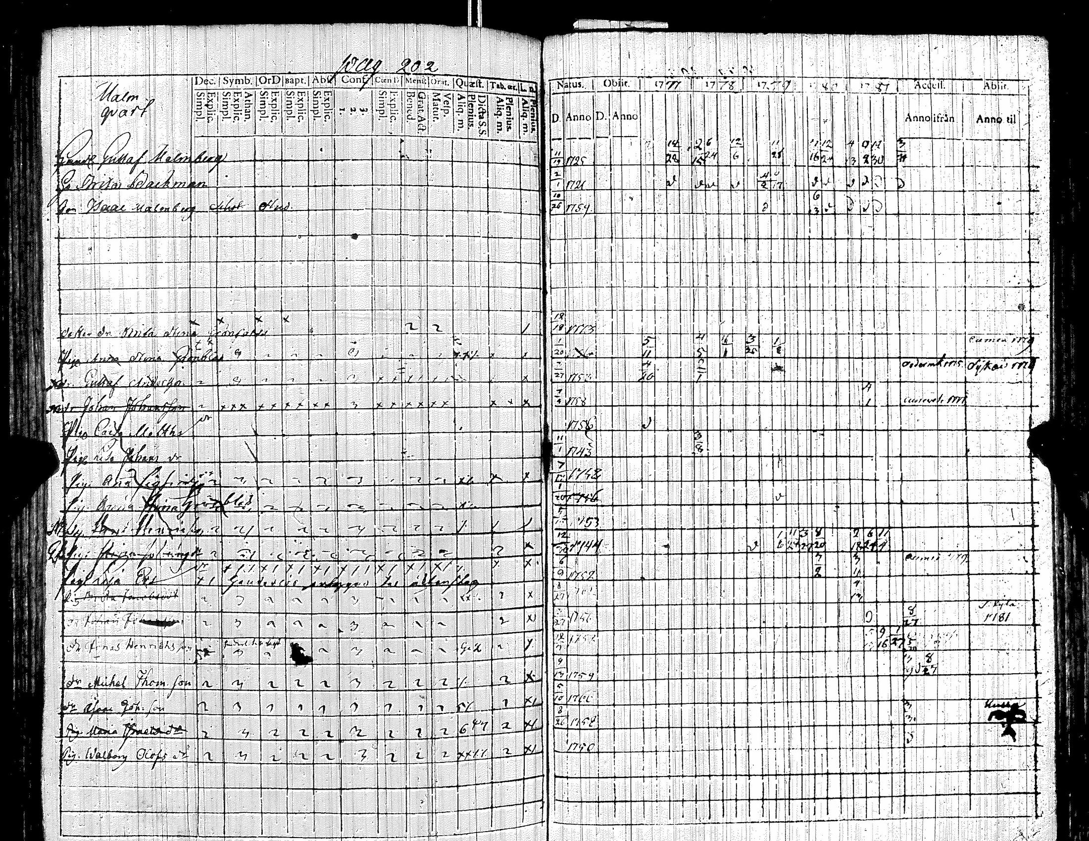 [ kuvat/219.jpg ]