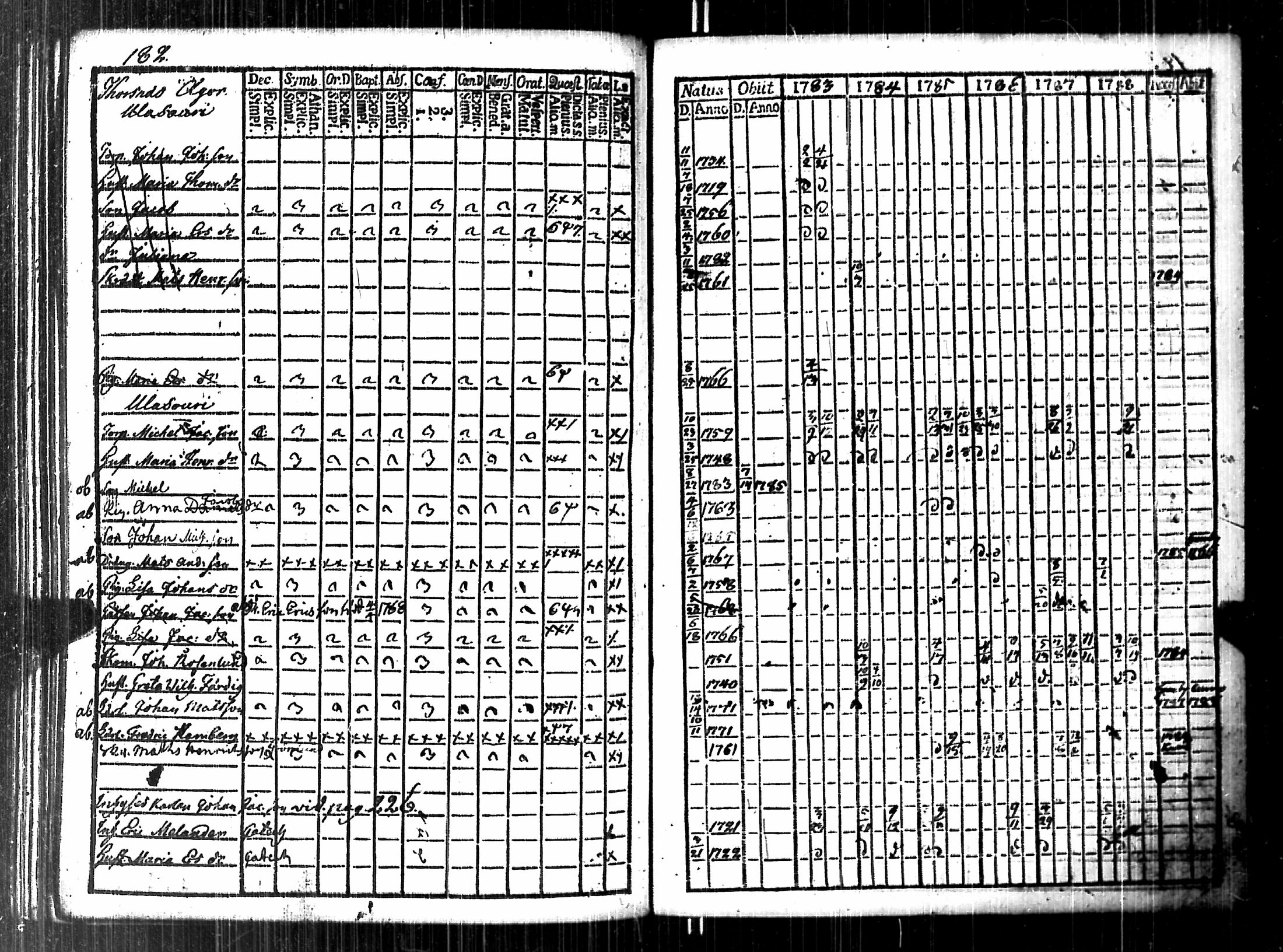 [ kuvat/190.jpg ]